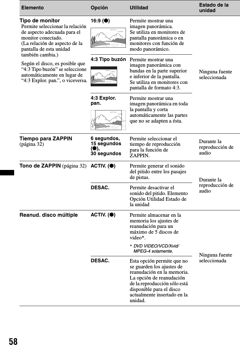 58Elemento Opción Utilidad Estado de la unidadTipo de monitorPermite seleccionar la relación de aspecto adecuada para el monitor conectado.(La relación de aspecto de la pantalla de esta unidad también cambia.)Según el disco, es posible que “4:3 Tipo buzón” se seleccione automáticamente en lugar de “4:3 Explor. pan.”, o viceversa.16:9 (z)Permite mostrar una imagen panorámica.Se utiliza en monitores de pantalla panorámica o en monitores con función de modo panorámico.Ninguna fuente seleccionada4:3 Tipo buzón Permite mostrar una imagen panorámica con bandas en la parte superior e inferior de la pantalla.Se utiliza en monitores con pantalla de formato 4:3.4:3 Explor. pan. Permite mostrar una imagen panorámica en toda la pantalla y corta automáticamente las partes que no se adapten a ésta.Tiempo para ZAPPIN (página 32)6 segundos, 15 segundos (z), 30 segundosPermite seleccionar el tiempo de reproducción para la función de ZAPPIN.Durante la reproducción de audioTono de ZAPPIN (página 32) ACTIV. (z)Permite generar el sonido del pitido entre los pasajes de pistas. Durante la reproducción de audioDESAC. Permite desactivar el sonido del pitido. Elemento Opción Utilidad Estado de la unidadReanud. disco múltiple ACTIV. (z)Permite almacenar en la memoria los ajustes de reanudación para un máximo de 5 discos de video*.*DVD VIDEO/VCD/Xvid/MPEG-4 solamente. Ninguna fuente seleccionadaDESAC. Esta opción permite que no se guarden los ajustes de reanudación en la memoria.La opción de reanudación de la reproducción sólo está disponible para el disco actualmente insertado en la unidad.