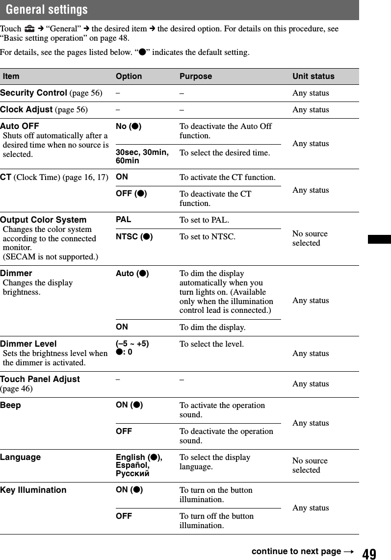 49General settingsTouch  c “General” c the desired item c the desired option. For details on this procedure, see “Basic setting operation” on page 48.For details, see the pages listed below. “z” indicates the default setting.Item Option Purpose Unit statusSecurity Control (page 56) ––Any statusClock Adjust (page 56) ––Any statusAuto OFFShuts off automatically after a desired time when no source is selected.No (z)To deactivate the Auto Off function. Any status30sec, 30min, 60min To select the desired time.CT (Clock Time) (page 16, 17) ON To activate the CT function.Any statusOFF (z)To deactivate the CT function.Output Color SystemChanges the color system according to the connected monitor.(SECAM is not supported.)PAL To set to PAL.No source selectedNTSC (z)To set to NTSC.DimmerChanges the display brightness.Auto (z)To dim the display automatically when you turn lights on. (Available only when the illumination control lead is connected.)Any statusON To dim the display.Dimmer LevelSets the brightness level when the dimmer is activated.(–5 ~ +5)z: 0 To select the level. Any statusTouch Panel Adjust (page 46)––Any statusBeep ON (z)To activate the operation sound. Any statusOFF To deactivate the operation sound.Language English (z), Español, РусскийTo select the display language. No source selectedKey Illumination ON (z)To turn on the button illumination. Any statusOFF To turn off the button illumination.continue to next page t