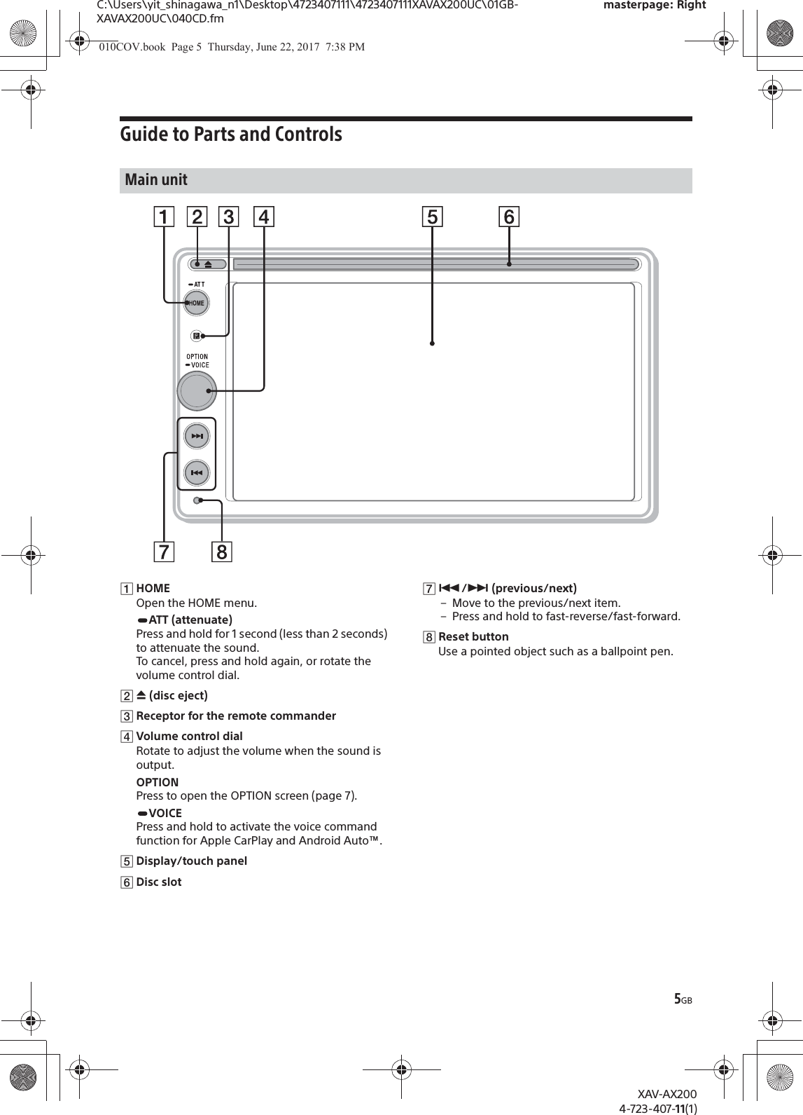 5GBC:\Users\yit_shinagawa_n1\Desktop\4723407111\4723407111XAVAX200UC\01GB-XAVAX200UC\040CD.fmmasterpage: RightXAV-AX2004-723-407-11(1)Guide to Parts and ControlsȩHOMEOpen the HOME menu.ATT (attenuate)Press and hold for 1 second (less than 2 seconds) to attenuate the sound.To cancel, press and hold again, or rotate the volume control dial.Ȫì (disc eject)ȫReceptor for the remote commanderȬVolume control dialRotate to adjust the volume when the sound is output.OPTIONPress to open the OPTION screen (page 7).VOICEPress and hold to activate the voice command function for Apple CarPlay and Android Auto™.ȭDisplay/touch panelȮDisc slotȯÃ/Ñ (previous/next)– Move to the previous/next item.– Press and hold to fast-reverse/fast-forward.ȰReset buttonUse a pointed object such as a ballpoint pen.Main unit010COV.book  Page 5  Thursday, June 22, 2017  7:38 PM