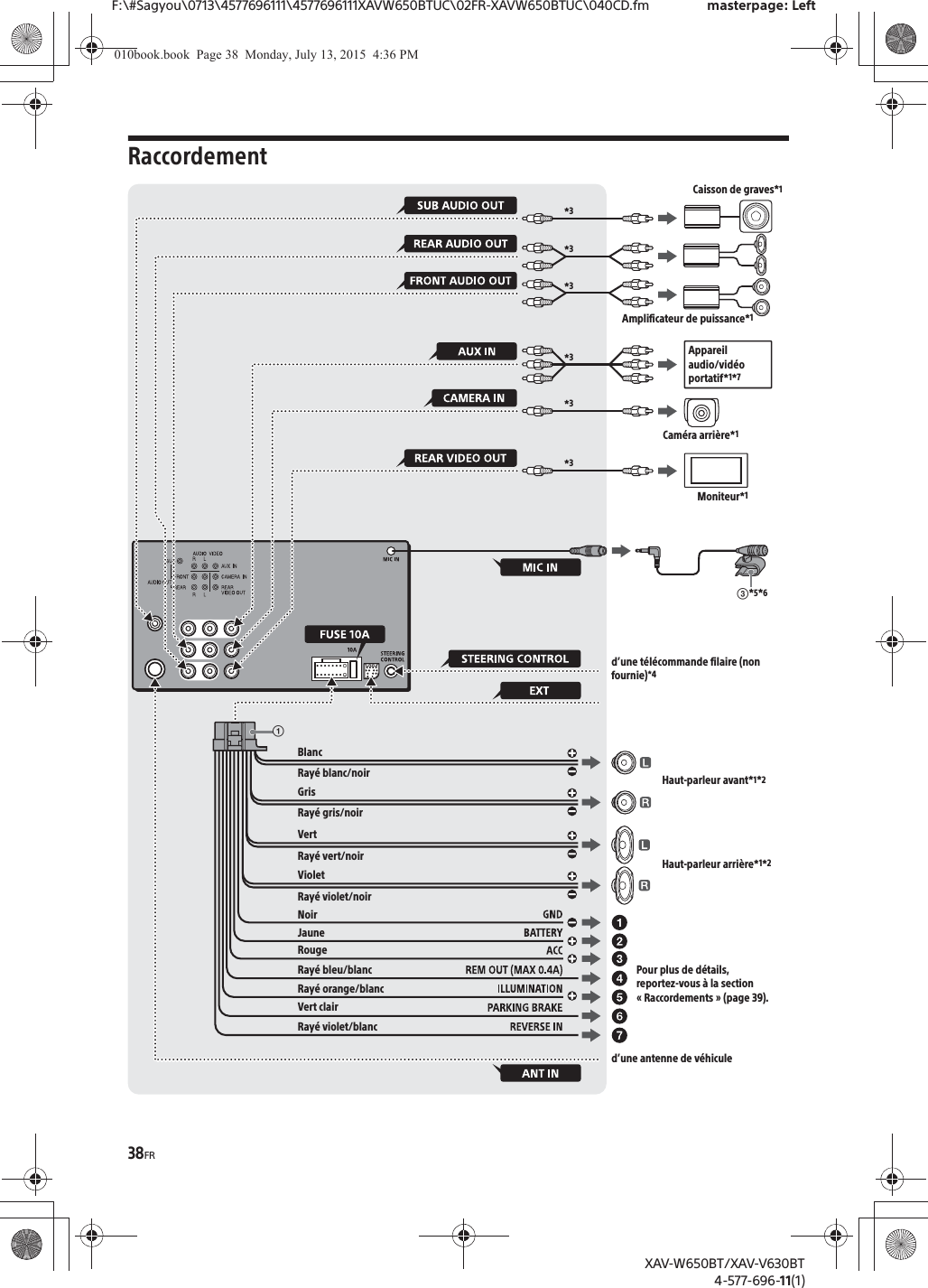 38FRF:\#Sagyou\0713\4577696111\4577696111XAVW650BTUC\02FR-XAVW650BTUC\040CD.fm masterpage: LeftXAV-W650BT/XAV-V630BT4-577-696-11(1)Raccordementʕ*5*6ʓCaméra arrière*1Appareil audio/vidéo portatif*1*7BlancRayé blanc/noird’une antenne de véhiculed’une télécommande filaire (non fournie)*4*3*3*3Caisson de graves*1Amplificateur de puissance*1Pour plus de détails, reportez-vous à la section « Raccordements » (page 39).GrisRayé gris/noirVertRayé vert/noirVioletRayé violet/noirNoirJauneRougeRayé bleu/blancRayé orange/blancVert clairRayé violet/blanc*3*3*3Moniteur*1Haut-parleur avant*1*2Haut-parleur arrière*1*2010book.book  Page 38  Monday, July 13, 2015  4:36 PM