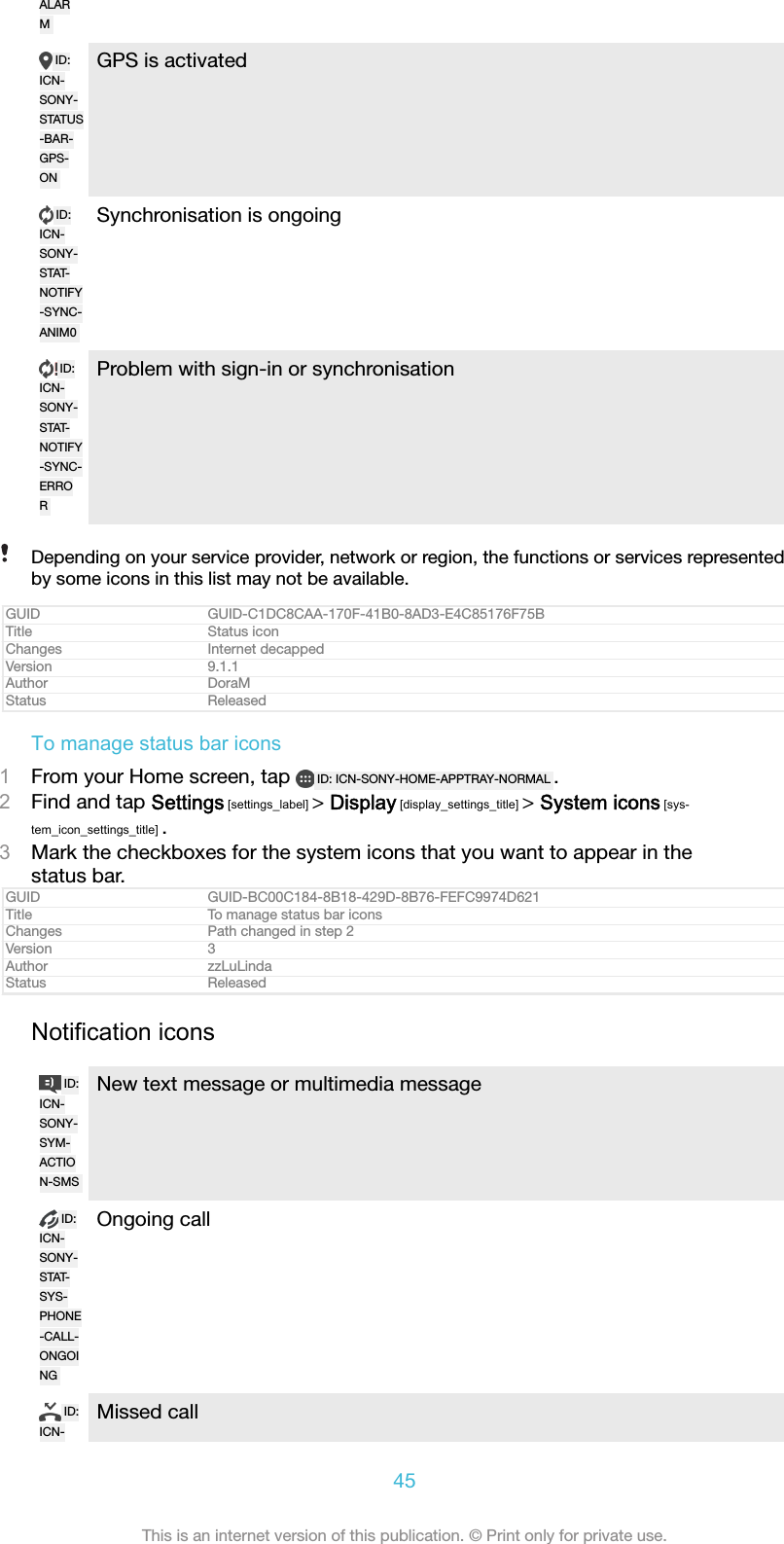 ALARMID:ICN-SONY-STATUS-BAR-GPS-ONGPS is activatedID:ICN-SONY-STAT-NOTIFY-SYNC-ANIM0Synchronisation is ongoingID:ICN-SONY-STAT-NOTIFY-SYNC-ERRORProblem with sign-in or synchronisationDepending on your service provider, network or region, the functions or services representedby some icons in this list may not be available.GUID GUID-C1DC8CAA-170F-41B0-8AD3-E4C85176F75BTitle Status iconChanges Internet decappedVersion 9.1.1Author DoraMStatus ReleasedTo manage status bar icons1From your Home screen, tap  ID: ICN-SONY-HOME-APPTRAY-NORMAL .2Find and tap Settings [settings_label] > Display [display_settings_title] > System icons [sys-tem_icon_settings_title] .3Mark the checkboxes for the system icons that you want to appear in thestatus bar.GUID GUID-BC00C184-8B18-429D-8B76-FEFC9974D621Title To manage status bar iconsChanges Path changed in step 2Version 3Author zzLuLindaStatus ReleasedNotification iconsID:ICN-SONY-SYM-ACTION-SMSNew text message or multimedia messageID:ICN-SONY-STAT-SYS-PHONE-CALL-ONGOINGOngoing callID:ICN-Missed call45This is an internet version of this publication. &copy; Print only for private use.