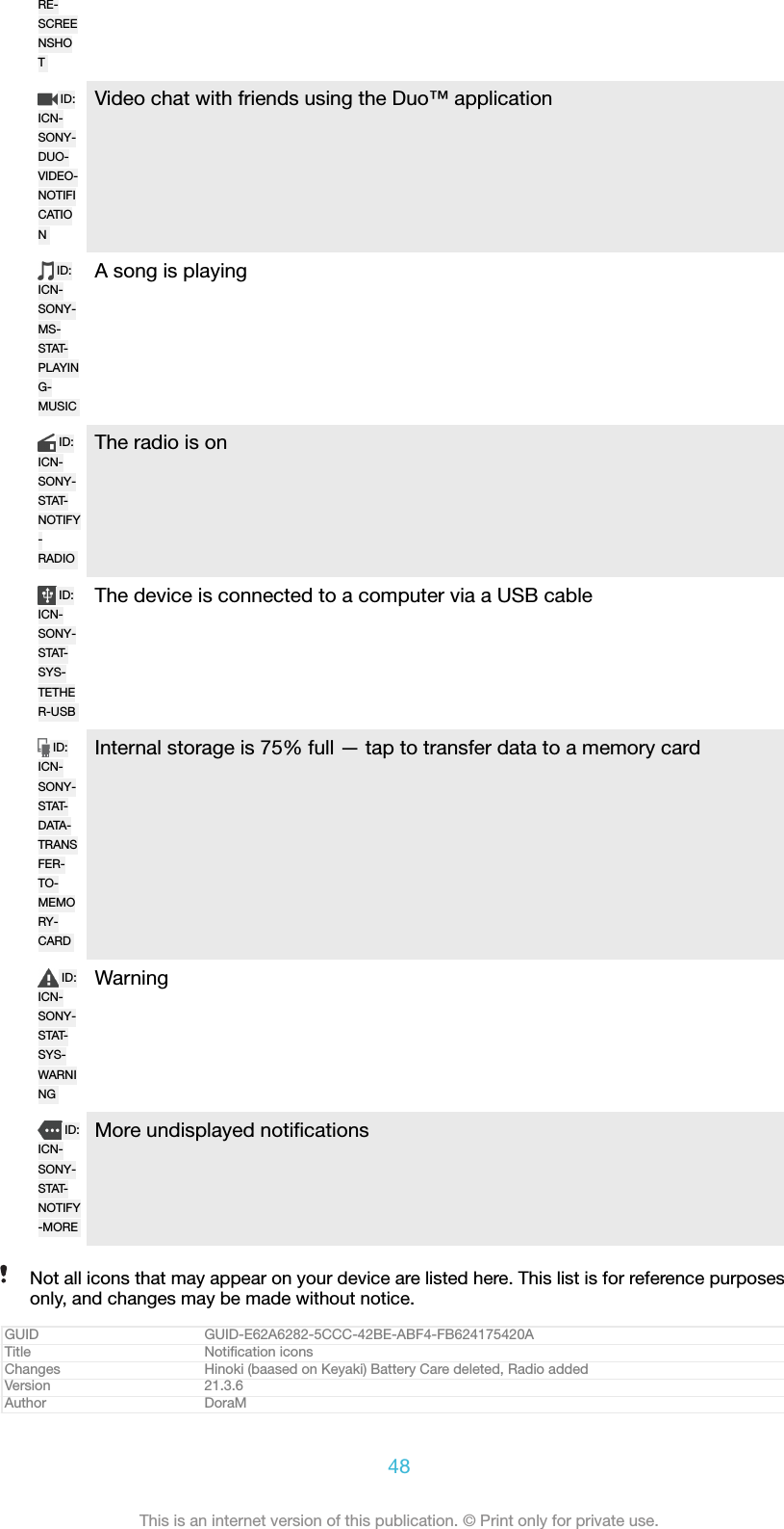 RE-SCREENSHOTID:ICN-SONY-DUO-VIDEO-NOTIFICATIONVideo chat with friends using the Duo&trade; applicationID:ICN-SONY-MS-STAT-PLAYING-MUSICA song is playingID:ICN-SONY-STAT-NOTIFY-RADIOThe radio is onID:ICN-SONY-STAT-SYS-TETHER-USBThe device is connected to a computer via a USB cableID:ICN-SONY-STAT-DATA-TRANSFER-TO-MEMORY-CARDInternal storage is 75% full &mdash; tap to transfer data to a memory cardID:ICN-SONY-STAT-SYS-WARNINGWarningID:ICN-SONY-STAT-NOTIFY-MOREMore undisplayed notiﬁcationsNot all icons that may appear on your device are listed here. This list is for reference purposesonly, and changes may be made without notice.GUID GUID-E62A6282-5CCC-42BE-ABF4-FB624175420ATitle Notiﬁcation iconsChanges Hinoki (baased on Keyaki) Battery Care deleted, Radio addedVersion 21.3.6Author DoraM48This is an internet version of this publication. &copy; Print only for private use.