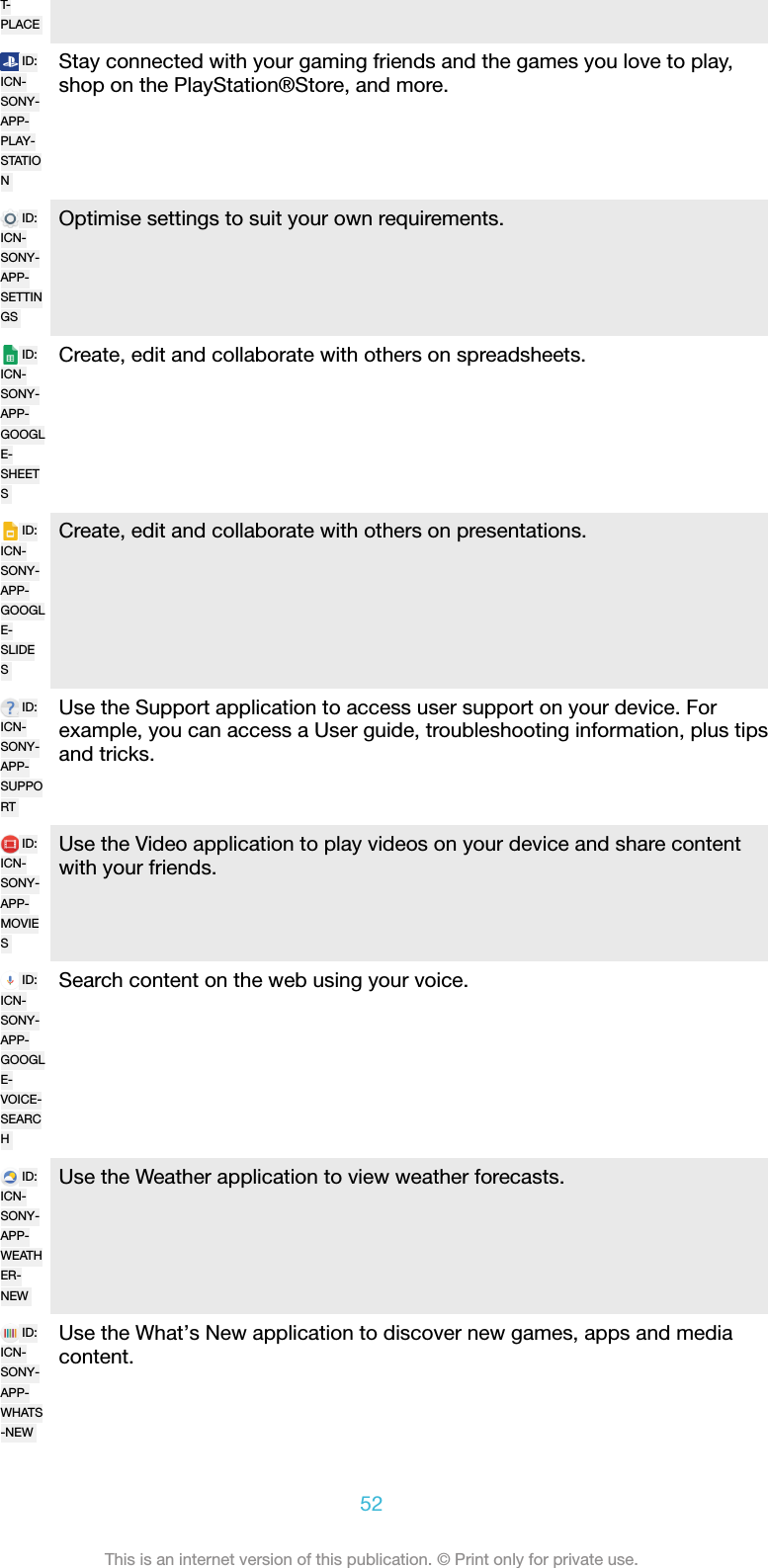 T-PLACEID:ICN-SONY-APP-PLAY-STATIONStay connected with your gaming friends and the games you love to play,shop on the PlayStation&reg;Store, and more.ID:ICN-SONY-APP-SETTINGSOptimise settings to suit your own requirements.ID:ICN-SONY-APP-GOOGLE-SHEETSCreate, edit and collaborate with others on spreadsheets.ID:ICN-SONY-APP-GOOGLE-SLIDESCreate, edit and collaborate with others on presentations.ID:ICN-SONY-APP-SUPPORTUse the Support application to access user support on your device. Forexample, you can access a User guide, troubleshooting information, plus tipsand tricks.ID:ICN-SONY-APP-MOVIESUse the Video application to play videos on your device and share contentwith your friends.ID:ICN-SONY-APP-GOOGLE-VOICE-SEARCHSearch content on the web using your voice.ID:ICN-SONY-APP-WEATHER-NEWUse the Weather application to view weather forecasts.ID:ICN-SONY-APP-WHATS-NEWUse the What&rsquo;s New application to discover new games, apps and mediacontent.52This is an internet version of this publication. &copy; Print only for private use.