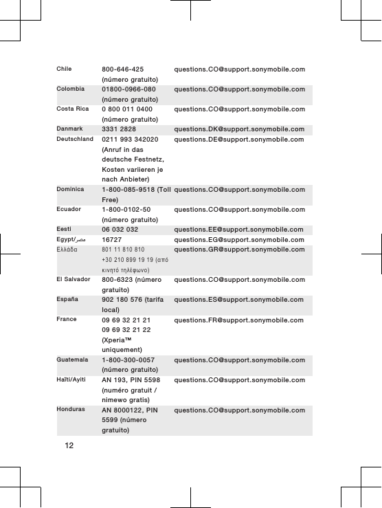 Chile 800-646-425(n&uacute;mero gratuito)questions.CO@support.sonymobile.comColombia 01800-0966-080(n&uacute;mero gratuito)questions.CO@support.sonymobile.comCosta Rica 0 800 011 0400(n&uacute;mero gratuito)questions.CO@support.sonymobile.comDanmark 3331 2828 questions.DK@support.sonymobile.comDeutschland 0211 993 342020(Anruf in dasdeutsche Festnetz,Kosten variieren jenach Anbieter)questions.DE@support.sonymobile.comDominica 1-800-085-9518 (TollFree)questions.CO@support.sonymobile.comEcuador 1-800-0102-50(n&uacute;mero gratuito)questions.CO@support.sonymobile.comEesti 06 032 032 questions.EE@support.sonymobile.comEgypt/󰂏󰂝󰃄 16727 questions.EG@support.sonymobile.com&Epsilon;&delta;&alpha; &kappa;01 11 &kappa;10 &kappa;10+30 210 &kappa;&lambda;&lambda; 1&lambda; 1&lambda; (&alpha;&pi;ό&nu;&eta;&tau;ό &tau;&eta;&phi;&omega;&nu;&omicron;)questions.GR@support.sonymobile.comEl Salvador 800-6323 (n&uacute;merogratuito)questions.CO@support.sonymobile.comEspa&ntilde;a 902 180 576 (tarifalocal)questions.ES@support.sonymobile.comFrance 09 69 32 21 2109 69 32 21 22(Xperia&trade;uniquement)questions.FR@support.sonymobile.comGuatemala 1-800-300-0057(n&uacute;mero gratuito)questions.CO@support.sonymobile.comHa&iuml;ti/Ayiti AN 193, PIN 5598(num&eacute;ro gratuit /nimewo gratis)questions.CO@support.sonymobile.comHonduras AN 8000122, PIN5599 (n&uacute;merogratuito)questions.CO@support.sonymobile.com12