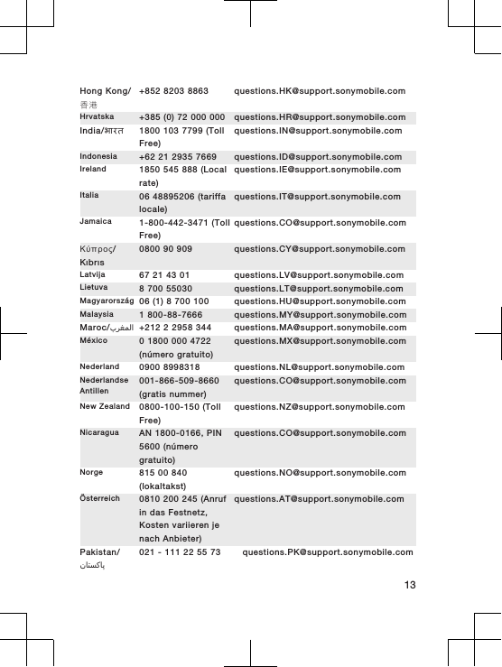 Hong Kong/香港+852 8203 8863 questions.HK@support.sonymobile.comHrvatska +385 (0) 72 000 000 questions.HR@support.sonymobile.comIndia/भा रत 1800 103 7799 (TollFree)questions.IN@support.sonymobile.comIndonesia +62 21 2935 7669 questions.ID@support.sonymobile.comIreland 1850 545 888 (Localrate)questions.IE@support.sonymobile.comItalia 06 48895206 (tariffalocale)questions.IT@support.sonymobile.comJamaica 1-800-442-3471 (TollFree)questions.CO@support.sonymobile.com&Kappa;ύ&pi;&omicron;/Kıbrıs0800 90 909 questions.CY@support.sonymobile.comLatvija 67 21 43 01 questions.LV@support.sonymobile.comLietuva 8 700 55030 questions.LT@support.sonymobile.comMagyarorsz&aacute;g 06 (1) 8 700 100 questions.HU@support.sonymobile.comMalaysia 1 800-88-7666 questions.MY@support.sonymobile.comMaroc/󰂏󰂱󰃅󰃀 +212 2 2958 344 questions.MA@support.sonymobile.comM&eacute;xico 0 1800 000 4722(n&uacute;mero gratuito)questions.MX@support.sonymobile.comNederland 0900 8998318 questions.NL@support.sonymobile.comNederlandseAntillen001-866-509-8660(gratis nummer)questions.CO@support.sonymobile.comNew Zealand 0800-100-150 (TollFree)questions.NZ@support.sonymobile.comNicaragua AN 1800-0166, PIN5600 (n&uacute;merogratuito)questions.CO@support.sonymobile.comNorge 815 00 840(lokaltakst)questions.NO@support.sonymobile.com&Ouml;sterreich 0810 200 245 (Anrufin das Festnetz,Kosten variieren jenach Anbieter)questions.AT@support.sonymobile.comPakistan/󰁯󰁹󰂕󰁯021 - 111 22 55 73 questions.PK@support.sonymobile.com13