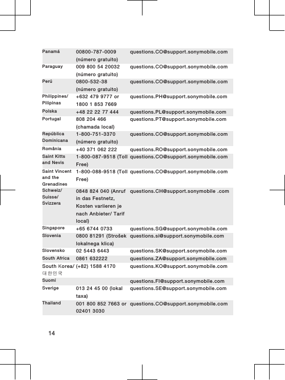 Panam&aacute; 00800-787-0009(n&uacute;mero gratuito)questions.CO@support.sonymobile.comParaguay 009 800 54 20032(n&uacute;mero gratuito)questions.CO@support.sonymobile.comPer&uacute; 0800-532-38(n&uacute;mero gratuito)questions.CO@support.sonymobile.comPhilippines/Pilipinas+632 479 9777 or1800 1 853 7669questions.PH@support.sonymobile.comPolska +48 22 22 77 444 questions.PL@support.sonymobile.comPortugal 808 204 466(chamada local)questions.PT@support.sonymobile.comRep&uacute;blicaDominicana1-800-751-3370(n&uacute;mero gratuito)questions.CO@support.sonymobile.comRom&acirc;nia +40 371 062 222 questions.RO@support.sonymobile.comSaint Kittsand Nevis1-800-087-9518 (TollFree)questions.CO@support.sonymobile.comSaint Vincentand theGrenadines1-800-088-9518 (TollFree)questions.CO@support.sonymobile.comSchweiz/Suisse/Svizzera0848 824 040 (Anrufin das Festnetz,Kosten variieren jenach Anbieter/ Tariflocal)questions.CH@support.sonymobile .comSingapore +65 6744 0733 questions.SG@support.sonymobile.comSlovenia 0800 81291 (Stro&scaron;eklokalnega klica)questions.si@support.sonymobile.comSlovensko 02 5443 6443 questions.SK@support.sonymobile.comSouth Africa 0861 632222 questions.ZA@support.sonymobile.comSouth orea/대한민 국(+82) 1588 4170 questions.KO@support.sonymobile.comSuomi questions.FI@support.sonymobile.comSverige 013 24 45 00 (lokaltaxa)questions.SE@support.sonymobile.comThailand 001 800 852 7663 or02401 3030questions.CO@support.sonymobile.com14