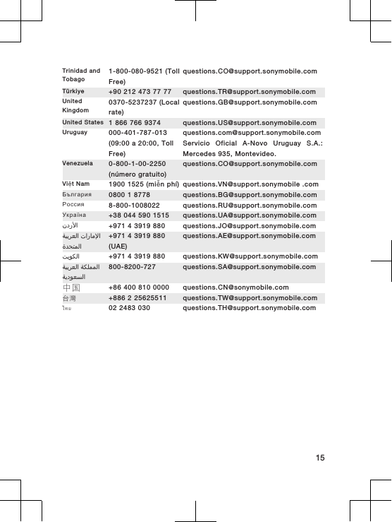 Trinidad andTobago1-800-080-9521 (TollFree)questions.CO@support.sonymobile.comT&uuml;rkiye +90 212 473 77 77 questions.TR@support.sonymobile.comUnitedKingdom0370-5237237 (Localrate)questions.GB@support.sonymobile.comUnited States 1 866 766 9374 questions.US@support.sonymobile.comUruguay 000-401-787-013(09:00 a 20:00, TollFree)questions.com@support.sonymobile.comServicio Oficial A-Novo Uruguay S.A.:Mercedes 935, Montevideo.Venezuela 0-800-1-00-2250(n&uacute;mero gratuito)questions.CO@support.sonymobile.comVit Nam 1900 1525 (min ph&iacute;) questions.VN@support.sonymobile .com 0800 1 8778 questions.BG@support.sonymobile.com 8-800-1008022 questions.RU@support.sonymobile.com +38 044 590 1515 questions.UA@support.sonymobile.com󰃘 +971 4 3919 880 questions.JO@support.sonymobile.com󰁯󰃄󰃚󰁵󰃕󰁲󰂏󰂭󰃀󰂋󰂅󰁹󰃅󰃀+971 4 3919 880(UAE)questions.AE@support.sonymobile.com󰁷󰃔󰃏󰂽󰃀 +971 4 3919 880 questions.KW@support.sonymobile.com󰁵󰂽󰃁󰃅󰃅󰃀󰁵󰃕󰁲󰂏󰂭󰃀󰁵󰃔󰃏󰂭󰂕󰃀800-8200-727 questions.SA@support.sonymobile.com中国 +86 400 810 0000 questions.CN@sonymobile.com台灣 +886 2 25625511 questions.TW@support.sonymobile.comไทย 02 2483 030 questions.TH@support.sonymobile.com15