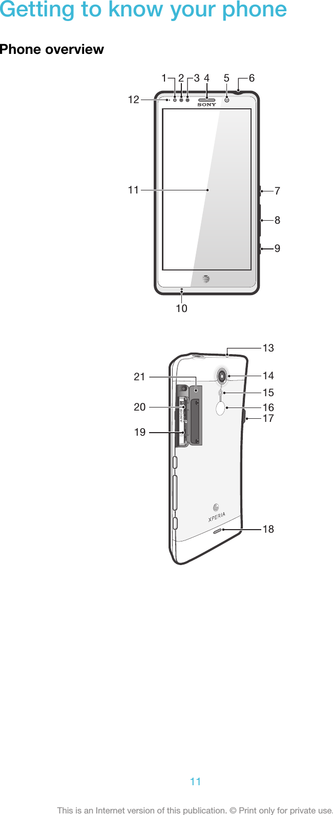 Getting to know your phonePhone overview123456789101112   131415161718192021   11This is an Internet version of this publication. © Print only for private use.