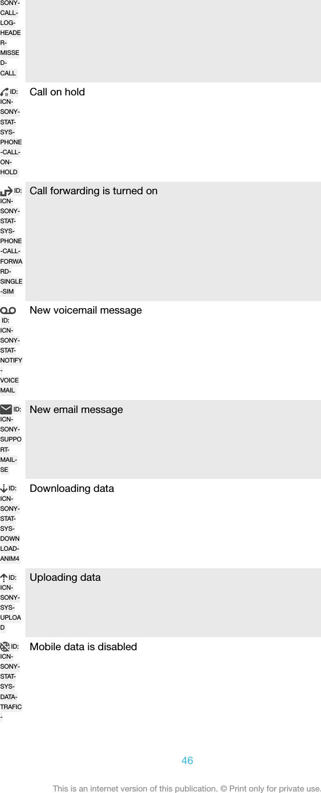 SONY-CALL-LOG-HEADER-MISSED-CALLID:ICN-SONY-STAT-SYS-PHONE-CALL-ON-HOLDCall on holdID:ICN-SONY-STAT-SYS-PHONE-CALL-FORWARD-SINGLE-SIMCall forwarding is turned onID:ICN-SONY-STAT-NOTIFY-VOICEMAILNew voicemail messageID:ICN-SONY-SUPPORT-MAIL-SENew email messageID:ICN-SONY-STAT-SYS-DOWNLOAD-ANIM4Downloading dataID:ICN-SONY-SYS-UPLOADUploading dataID:ICN-SONY-STAT-SYS-DATA-TRAFIC-Mobile data is disabled46This is an internet version of this publication. © Print only for private use.