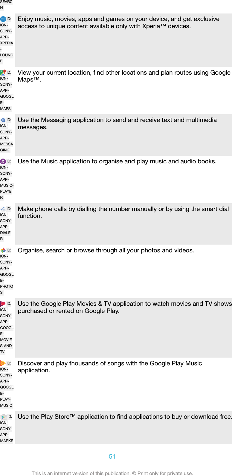 SEARCHID:ICN-SONY-APP-XPERIA-LOUNGEEnjoy music, movies, apps and games on your device, and get exclusiveaccess to unique content available only with Xperia™ devices.ID:ICN-SONY-APP-GOOGLE-MAPSView your current location, ﬁnd other locations and plan routes using GoogleMaps™.ID:ICN-SONY-APP-MESSAGINGUse the Messaging application to send and receive text and multimediamessages.ID:ICN-SONY-APP-MUSIC-PLAYERUse the Music application to organise and play music and audio books.ID:ICN-SONY-APP-DIALERMake phone calls by dialling the number manually or by using the smart dialfunction.ID:ICN-SONY-APP-GOOGLE-PHOTOSOrganise, search or browse through all your photos and videos.ID:ICN-SONY-APP-GOOGLE-MOVIES-AND-TVUse the Google Play Movies &amp; TV application to watch movies and TV showspurchased or rented on Google Play.ID:ICN-SONY-APP-GOOGLE-PLAY-MUSICDiscover and play thousands of songs with the Google Play Musicapplication.ID:ICN-SONY-APP-MARKEUse the Play Store™ application to ﬁnd applications to buy or download free.51This is an internet version of this publication. © Print only for private use.