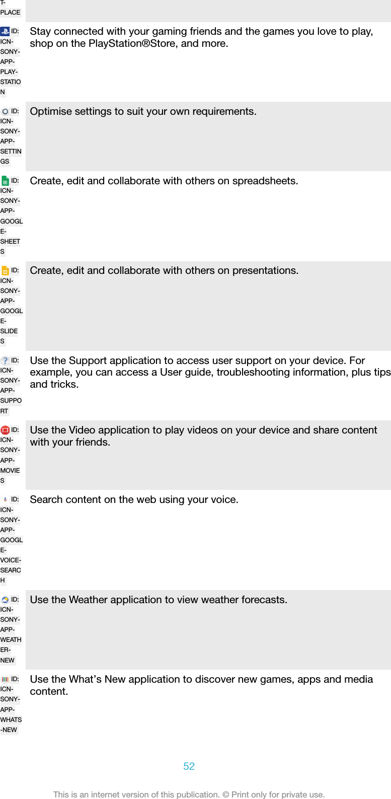 T-PLACEID:ICN-SONY-APP-PLAY-STATIONStay connected with your gaming friends and the games you love to play,shop on the PlayStation®Store, and more.ID:ICN-SONY-APP-SETTINGSOptimise settings to suit your own requirements.ID:ICN-SONY-APP-GOOGLE-SHEETSCreate, edit and collaborate with others on spreadsheets.ID:ICN-SONY-APP-GOOGLE-SLIDESCreate, edit and collaborate with others on presentations.ID:ICN-SONY-APP-SUPPORTUse the Support application to access user support on your device. Forexample, you can access a User guide, troubleshooting information, plus tipsand tricks.ID:ICN-SONY-APP-MOVIESUse the Video application to play videos on your device and share contentwith your friends.ID:ICN-SONY-APP-GOOGLE-VOICE-SEARCHSearch content on the web using your voice.ID:ICN-SONY-APP-WEATHER-NEWUse the Weather application to view weather forecasts.ID:ICN-SONY-APP-WHATS-NEWUse the What’s New application to discover new games, apps and mediacontent.52This is an internet version of this publication. © Print only for private use.