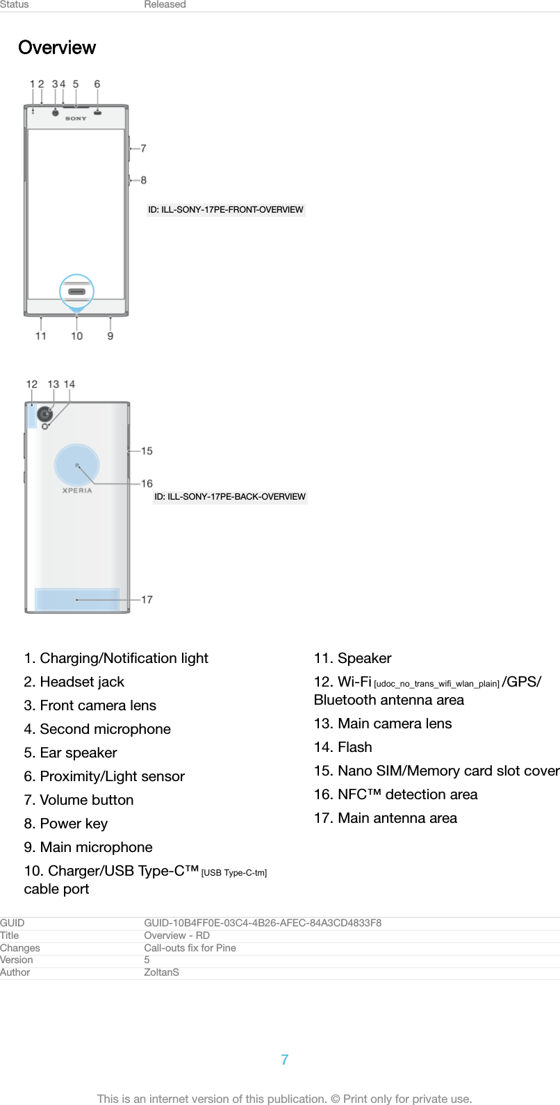 Status ReleasedOverviewID: ILL-SONY-17PE-FRONT-OVERVIEW   ID: ILL-SONY-17PE-BACK-OVERVIEW   1. Charging/Notiﬁcation light2. Headset jack3. Front camera lens4. Second microphone5. Ear speaker6. Proximity/Light sensor7. Volume button8. Power key9. Main microphone10. Charger/USB Type-C™ [USB Type-C-tm]cable port11. Speaker12. Wi-Fi [udoc_no_trans_wifi_wlan_plain] /GPS/Bluetooth antenna area13. Main camera lens14. Flash15. Nano SIM/Memory card slot cover16. NFC™ detection area17. Main antenna areaGUID GUID-10B4FF0E-03C4-4B26-AFEC-84A3CD4833F8Title Overview - RDChanges Call-outs ﬁx for PineVersion 5Author ZoltanS7This is an internet version of this publication. © Print only for private use.