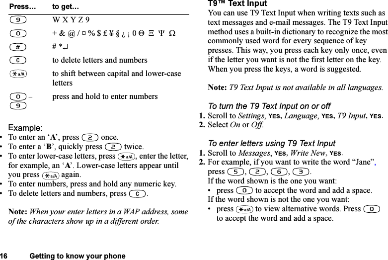 This is the Internet version of the user&apos;s guide. © Print only for private use.16 Getting to know your phoneExample:• To enter an ‘A’, press   once.• To enter a ‘B’, quickly press   twice.• To enter lower-case letters, press  , enter the letter, for example, an ‘A’. Lower-case letters appear until you press   again.• To enter numbers, press and hold any numeric key.• To delete letters and numbers, press  .Note: When your enter letters in a WAP address, some of the characters show up in a different order.T9™ Text InputYou can use T9 Text Input when writing texts such as text messages and e-mail messages. The T9 Text Input method uses a built-in dictionary to recognize the most commonly used word for every sequence of key presses. This way, you press each key only once, even if the letter you want is not the first letter on the key. When you press the keys, a word is suggested.Note: T9 Text Input is not available in all languages.To turn the T9 Text Input on or off1. Scroll to Settings, YES, Language, YES, T9 Input, YES.2. Select On or Off.To enter letters using T9 Text Input1. Scroll to Messages, YES, Write New, YES.2. For example, if you want to write the word “Jane”, press , , , .If the word shown is the one you want:• press   to accept the word and add a space.If the word shown is not the one you want:• press   to view alternative words. Press   to accept the word and add a space.W X Y Z 9+ &amp; @ / ¤ % $ £ ¥ § ¿ ¡ 0 Θ  Ξ  Ψ  Ω# *↵to delete letters and numbersto shift between capital and lower-case letters –  press and hold to enter numbersPress… to get…