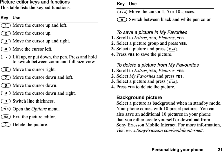 This is the Internet version of the user&apos;s guide. © Print only for private use.Personalizing your phone 21Picture editor keys and functionsThis table lists the keypad functions.To save a picture in My Favorites1. Scroll to Extras, YES, Pictures, YES.2. Select a picture group and press YES.3. Select a picture and press  .4. Press YES to save the picture.To delete a picture from My Favourites1. Scroll to Extras, YES, Pictures, YES.2. Select My Favorites and press YES.3. Select a picture and press  .4. Press YES to delete the picture.Background pictureSelect a picture as background when in standby mode. Your phone comes with 10 preset pictures. You can also save an additional 10 pictures in your phone that you either create yourself or download from Sony Ericsson Mobile Internet. For more information, visit www.SonyEricsson.com/mobileinternet/.Key UseMove the cursor up and left.Move the cursor up.Move the cursor up and right.Move the cursor left.Lift up, or put down, the pen. Press and hold to switch between zoom and full size view.Move the cursor right.Move the cursor down and left.Move the cursor down.Move the cursor down and right.Switch line thickness.Open the Options menu.Exit the picture editor.Delete the picture.Move the cursor 1, 5 or 10 spaces.Switch between black and white pen color.Key Use
