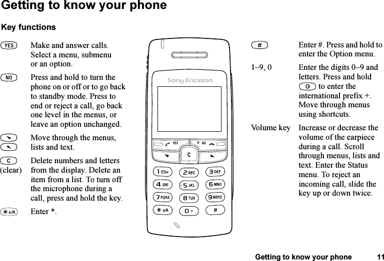 This is the Internet version of the user&apos;s guide. © Print only for private use.Getting to know your phone 11Getting to know your phoneKey functionsMake and answer calls. Select a menu, submenu or an option.Press and hold to turn the phone on or off or to go back to standby mode. Press to end or reject a call, go back one level in the menus, or leave an option unchanged. Move through the menus, lists and text.(clear) Delete numbers and letters from the display. Delete an item from a list. To turn off the microphone during a call, press and hold the key.Enter *.Enter #. Press and hold to enter the Option menu.1–9, 0 Enter the digits 0–9 and letters. Press and hold  to enter the international prefix +. Move through menus using shortcuts.Volume key Increase or decrease the volume of the earpiece during a call. Scroll through menus, lists and text. Enter the Status menu. To reject an incoming call, slide the key up or down twice.