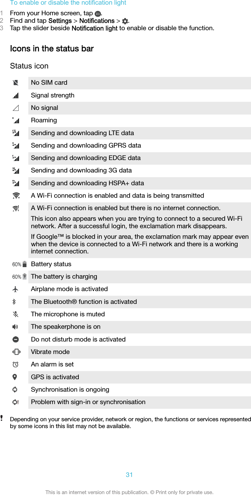 To enable or disable the notification light1From your Home screen, tap  .2Find and tap Settings &gt; Notifications &gt;  .3Tap the slider beside Notification light to enable or disable the function.Icons in the status barStatus iconNo SIM cardSignal strengthNo signalRoamingSending and downloading LTE dataSending and downloading GPRS dataSending and downloading EDGE dataSending and downloading 3G dataSending and downloading HSPA+ dataA Wi-Fi connection is enabled and data is being transmittedA Wi-Fi connection is enabled but there is no internet connection.This icon also appears when you are trying to connect to a secured Wi-Finetwork. After a successful login, the exclamation mark disappears.If Google™ is blocked in your area, the exclamation mark may appear evenwhen the device is connected to a Wi-Fi network and there is a workinginternet connection.Battery statusThe battery is chargingAirplane mode is activatedThe Bluetooth® function is activatedThe microphone is mutedThe speakerphone is onDo not disturb mode is activatedVibrate modeAn alarm is setGPS is activatedSynchronisation is ongoingProblem with sign-in or synchronisationDepending on your service provider, network or region, the functions or services representedby some icons in this list may not be available.31This is an internet version of this publication. © Print only for private use.