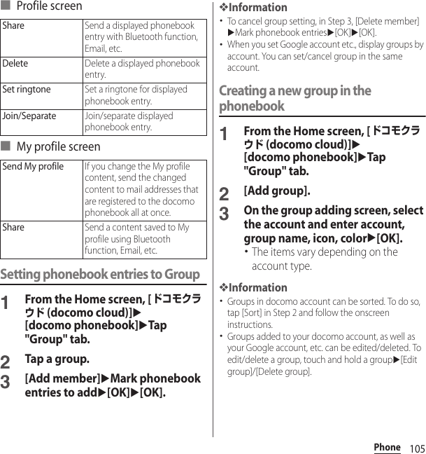 105Phone■ Profile screen■ My profile screenSetting phonebook entries to Group1From the Home screen, [ドコモクラウド (docomo cloud)]u[docomo phonebook]uTap &quot;Group&quot; tab.2Tap a group.3[Add member]uMark phonebook entries to addu[OK]u[OK].❖Information･To cancel group setting, in Step 3, [Delete member]uMark phonebook entriesu[OK]u[OK].･When you set Google account etc., display groups by account. You can set/cancel group in the same account.Creating a new group in the phonebook1From the Home screen, [ドコモクラウド (docomo cloud)]u[docomo phonebook]uTap &quot;Group&quot; tab.2[Add group].3On the group adding screen, select the account and enter account, group name, icon, coloru[OK].･The items vary depending on the account type.❖Information･Groups in docomo account can be sorted. To do so, tap [Sort] in Step 2 and follow the onscreen instructions.･Groups added to your docomo account, as well as your Google account, etc. can be edited/deleted. To edit/delete a group, touch and hold a groupu[Edit group]/[Delete group].ShareSend a displayed phonebook entry with Bluetooth function, Email, etc.DeleteDelete a displayed phonebook entry.Set ringtoneSet a ringtone for displayed phonebook entry.Join/SeparateJoin/separate displayed phonebook entry.Send My profileIf you change the My profile content, send the changed content to mail addresses that are registered to the docomo phonebook all at once.ShareSend a content saved to My profile using Bluetooth function, Email, etc.