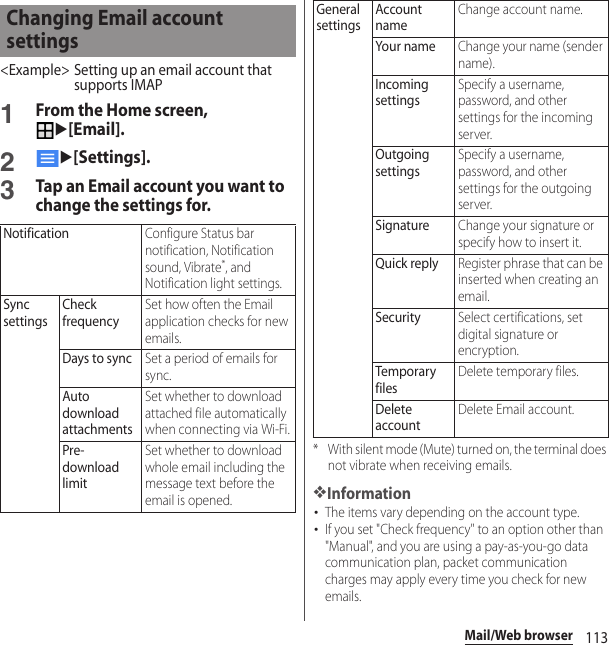 113Mail/Web browser&lt;Example&gt; Setting up an email account that supports IMAP1From the Home screen, u[Email].2u[Settings].3Tap an Email account you want to change the settings for.* With silent mode (Mute) turned on, the terminal does not vibrate when receiving emails.❖Information･The items vary depending on the account type.･If you set &quot;Check frequency&quot; to an option other than &quot;Manual&quot;, and you are using a pay-as-you-go data communication plan, packet communication charges may apply every time you check for new emails.Changing Email account settingsNotificationConfigure Status bar notification, Notification sound, Vibrate*, and Notification light settings.Sync settingsCheck frequencySet how often the Email application checks for new emails.Days to syncSet a period of emails for sync.Auto download attachmentsSet whether to download attached file automatically when connecting via Wi-Fi.Pre-download limitSet whether to download whole email including the message text before the email is opened.General settingsAccount nameChange account name.Your nameChange your name (sender name).Incoming settingsSpecify a username, password, and other settings for the incoming server.Outgoing settingsSpecify a username, password, and other settings for the outgoing server.SignatureChange your signature or specify how to insert it.Quick replyRegister phrase that can be inserted when creating an email.SecuritySelect certifications, set digital signature or encryption.Temporar y filesDelete temporary files.Delete accountDelete Email account.