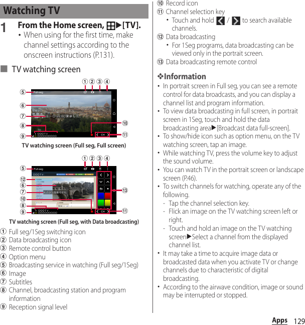 129Apps1From the Home screen, u[TV].･When using for the first time, make channel settings according to the onscreen instructions (P.131).■ TV watching screenaFull seg/1Seg switching iconbData broadcasting iconcRemote control buttondOption menueBroadcasting service in watching (Full seg/1Seg)fImagegSubtitleshChannel, broadcasting station and program informationiReception signal leveljRecord iconkChannel selection key･Touch and hold   /   to search available channels.lData broadcasting･For 1Seg programs, data broadcasting can be viewed only in the portrait screen.mData broadcasting remote control❖Information･In portrait screen in Full seg, you can see a remote control for data broadcasts, and you can display a channel list and program information.･To view data broadcasting in full screen, in portrait screen in 1Seg, touch and hold the data broadcasting areau[Broadcast data full-screen].･To show/hide icon such as option menu, on the TV watching screen, tap an image.･While watching TV, press the volume key to adjust the sound volume.･You can watch TV in the portrait screen or landscape screen (P.46).･To switch channels for watching, operate any of the following.- Tap the channel selection key.- Flick an image on the TV watching screen left or right.- Touch and hold an image on the TV watching screenuSelect a channel from the displayed channel list.･It may take a time to acquire image data or broadcasted data when you activate TV or change channels due to characteristic of digital broadcasting.･According to the airwave condition, image or sound may be interrupted or stopped.Watching TVhidkjcbagfeTV watching screen (Full seg, Full screen)hidkcbajfgelmTV watching screen (Full seg, with Data broadcasting)