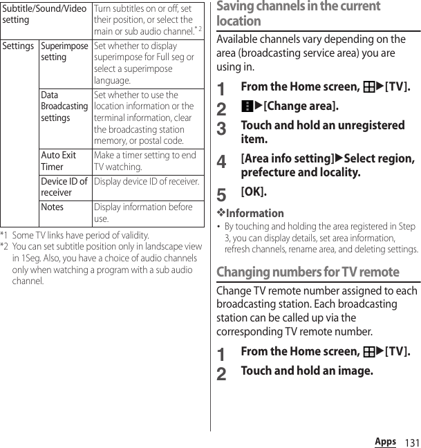 131Apps*1 Some TV links have period of validity.*2 You can set subtitle position only in landscape view in 1Seg. Also, you have a choice of audio channels only when watching a program with a sub audio channel.Saving channels in the current locationAvailable channels vary depending on the area (broadcasting service area) you are using in.1From the Home screen, u[TV].2u[Change area].3Touch and hold an unregistered item.4[Area info setting]uSelect region, prefecture and locality.5[OK].❖Information･By touching and holding the area registered in Step 3, you can display details, set area information, refresh channels, rename area, and deleting settings.Changing numbers for TV remoteChange TV remote number assigned to each broadcasting station. Each broadcasting station can be called up via the corresponding TV remote number.1From the Home screen, u[TV].2Touch and hold an image.Subtitle/Sound/Video settingTurn subtitles on or off, set their position, or select the main or sub audio channel.* 2SettingsSuperimpose settingSet whether to display superimpose for Full seg or select a superimpose language.Data Broadcasting settingsSet whether to use the location information or the terminal information, clear the broadcasting station memory, or postal code.Auto Exit TimerMake a timer setting to end TV watching.Device ID of receiverDisplay device ID of receiver.NotesDisplay information before use.