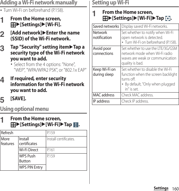 160SettingsAdding a Wi-Fi network manually･Turn Wi-Fi on beforehand (P.158).1From the Home screen, u[Settings]u[Wi-Fi].2[Add network]uEnter the name (SSID) of the Wi-Fi network.3Tap &quot;Security&quot; setting itemuTap a security type of the Wi-Fi network you want to add.･Select from the 4 options: &quot;None&quot;, &quot;WEP&quot;, &quot;WPA/WPA2 PSK&quot;, or &quot;802.1x EAP&quot;4If required, enter security information for the Wi-Fi network you want to add.5[SAVE].Using optional menu1From the Home screen, u[Settings]u[Wi-Fi]uTap .Setting up Wi-Fi1From the Home screen, u[Settings]u[Wi-Fi]uTap .RefreshP. 1 5 9More featuresInstall certificatesInstall certificates.Wi-Fi DirectP. 1 6 1WPS Push ButtonP. 1 5 9WPS PIN EntrySaved networksDisplay saved Wi-Fi networks.Network notificationSet whether to notify when Wi-Fi open network is detected.･Turn Wi-Fi on beforehand (P.158).Avoid poor connectionsSet whether to use the LTE/3G/GSM network mode when Wi-Fi radio waves are weak or communication quality is bad.Keep Wi-Fi on during sleepSet whether to disable the Wi-Fi function when the screen backlight turns off.･By default, &quot;Only when plugged in&quot; is set.MAC addressCheck MAC address.IP addressCheck IP address.