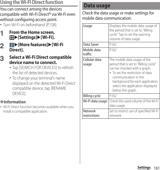 161SettingsUsing the Wi-Fi Direct functionYou can connect among the devices compatible with Wi-Fi Direct® via Wi-Fi even without configuring access point.･Turn Wi-Fi on beforehand (P.158).1From the Home screen, u[Settings]u[Wi-Fi].2u[More features]u[Wi-Fi Direct].3Select a Wi-Fi Direct compatible device name to connect.･Tap [SEARCH FOR DEVICES] to refresh the list of detected devices.･To change your terminal&apos;s name displayed on the detected Wi-Fi Direct compatible device, tap [RENAME DEVICE].❖Information･Wi-Fi Direct function becomes available when you install a compatible application.Check the data usage or make settings for mobile data communication.Data usageUsageDisplays the mobile data usage of the period that is set to &quot;Billing cycle&quot;. Tap to set the warning volume of data usage.Data SaverP. 1 6 2Mobile data trafficP. 1 6 2Cellular data usageThe mobile data usage of the period that is set to &quot;Billing cycle&quot; can be checked with a graph.･To set the restriction of data communication in the background for each application, select the application displayed below the graph.Billing cycleP. 1 6 2Wi-Fi data usageCheck the used volume of the Wi-Fi data usage.Network restrictionsSet to restrict use of specified Wi-Fi network.