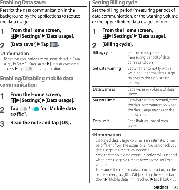 162SettingsEnabling Data saverRestrict the data communication in the background by the applications to reduce the data usage.1From the Home screen, u[Settings]u[Data usage].2[Data saver]uTap .❖Information･To set the applications to be unrestricted in Data saver, in Step 2, [Data saver]u[Unrestricted data access]uTap   of the application.Enabling/Disabling mobile data communication1From the Home screen, u[Settings]u[Data usage].2Tap   /   for &quot;Mobile data traffic&quot;.3Read the note and tap [OK].Setting Billing cycleSet the billing period (measuring period) of data communication, or the warning volume or the upper limit of data usage amount.1From the Home screen, u[Settings]u[Data usage].2[Billing cycle].❖Information･Displayed data usage volume is an estimate. It may be different from the actual one. You can check your data usage volume at My docomo.･Note that mobile data communication will suspend when data usage volume reaches to the set limit volume.To resume the mobile data communication, on the pause screen, tap [RESUME], or drag the status bar downu[Mobile data limit reached]uTap [RESUME].Billing cycleSet the billing period (measuring period) of data communication.Set data warningSet whether to notify with a warning when the data usage reaches to the set warning volume.Data warningSet a warning volume of data usage.Set data limitSet whether to temporarily stop the data communication when the data usage reaches to the limit volume.Data limitSet a limit volume of data usage.