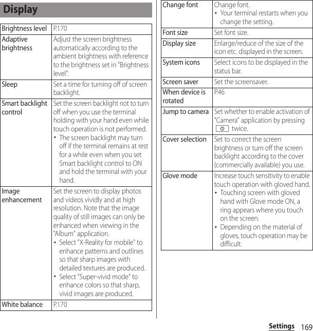 169SettingsDisplayBrightness levelP. 1 7 0Adaptive brightnessAdjust the screen brightness automatically according to the ambient brightness with reference to the brightness set in &quot;Brightness level&quot;.SleepSet a time for turning off of screen backlight.Smart backlight controlSet the screen backlight not to turn off when you use the terminal holding with your hand even while touch operation is not performed.･The screen backlight may turn off if the terminal remains at rest for a while even when you set Smart backlight control to ON and hold the terminal with your hand.Image enhancementSet the screen to display photos and videos vividly and at high resolution. Note that the image quality of still images can only be enhanced when viewing in the &quot;Album&quot; application.･Select &quot;X-Reality for mobile&quot; to enhance patterns and outlines so that sharp images with detailed textures are produced.･Select &quot;Super-vivid mode&quot; to enhance colors so that sharp, vivid images are produced.White balanceP. 1 7 0Change fontChange font.･Your terminal restarts when you change the setting.Font sizeSet font size.Display sizeEnlarge/reduce of the size of the icon etc. displayed in the screen.System iconsSelect icons to be displayed in the status bar.Screen saverSet the screensaver.When device is rotatedP. 4 6Jump to cameraSet whether to enable activation of &quot;Camera&quot; application by pressing O twice.Cover selectionSet to correct the screen brightness or turn off the screen backlight according to the cover (commercially available) you use.Glove modeIncrease touch sensitivity to enable touch operation with gloved hand.･Touching screen with gloved hand with Glove mode ON, a ring appears where you touch on the screen.･Depending on the material of gloves, touch operation may be difficult.
