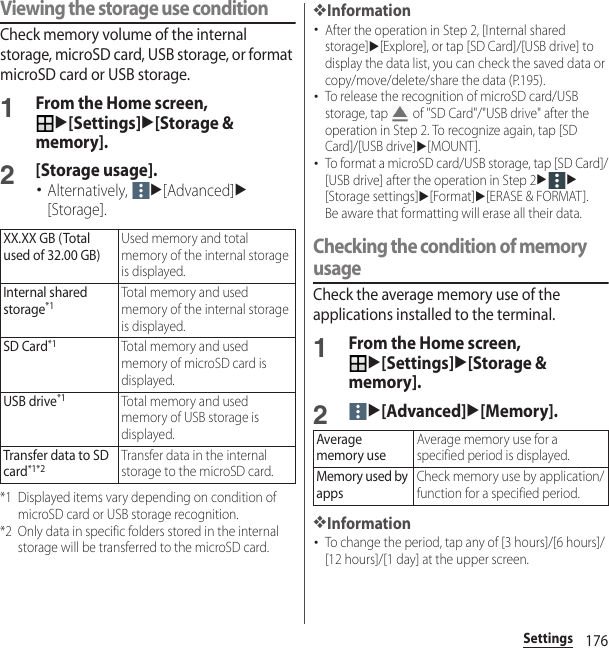 176SettingsViewing the storage use conditionCheck memory volume of the internal storage, microSD card, USB storage, or format microSD card or USB storage.1From the Home screen, u[Settings]u[Storage &amp; memory].2[Storage usage].･Alternatively, u[Advanced]u[Storage].*1 Displayed items vary depending on condition of microSD card or USB storage recognition.*2 Only data in specific folders stored in the internal storage will be transferred to the microSD card.❖Information･After the operation in Step 2, [Internal shared storage]u[Explore], or tap [SD Card]/[USB drive] to display the data list, you can check the saved data or copy/move/delete/share the data (P.195).･To release the recognition of microSD card/USB storage, tap   of &quot;SD Card&quot;/&quot;USB drive&quot; after the operation in Step 2. To recognize again, tap [SD Card]/[USB drive]u[MOUNT].･To format a microSD card/USB storage, tap [SD Card]/[USB drive] after the operation in Step 2uu[Storage settings]u[Format]u[ERASE &amp; FORMAT].Be aware that formatting will erase all their data.Checking the condition of memory usageCheck the average memory use of the applications installed to the terminal.1From the Home screen, u[Settings]u[Storage &amp; memory].2u[Advanced]u[Memory].❖Information･To change the period, tap any of [3 hours]/[6 hours]/[12 hours]/[1 day] at the upper screen.XX.XX GB (Total used of 32.00 GB)Used memory and total memory of the internal storage is displayed.Internal shared storage*1Total memory and used memory of the internal storage is displayed.SD Card*1Total memory and used memory of microSD card is displayed.USB drive*1Total memory and used memory of USB storage is displayed.Transfer data to SD card*1*2Transfer data in the internal storage to the microSD card.Average memory useAverage memory use for a specified period is displayed.Memory used by appsCheck memory use by application/function for a specified period.