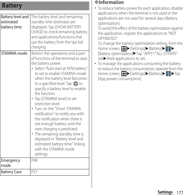 177Settings❖Information･To reduce battery power for each application, disable applications when the terminal is not used or the applications are not used for several days (Battery optimization).To avoid the effect of the battery optimization against the application, register the applications to &quot;NOT OPTIMIZED&quot;.To change the battery optimization setting, from the Home screen, u[Settings]u[Battery]uu[Battery optimization]uTap &quot;APPS&quot;/&quot;ALL OTHERS&quot; tabuMark applications to set.･To manage the applications consuming the battery to reduce the battery consumption, operate from the Home screen, u[Settings]u[Battery]uuTap [App power consumption].BatteryBattery level and estimated battery timeThe battery level and remaining standby time (estimate) are displayed. Tap [SHOW BATTERY USAGE] to check remaining battery and applications/functions that use the battery from the last full-charging.STAMINA modeRestrict the operations and a part of functions of the terminal to save the battery power.･Select &quot;Auto start at XX% battery&quot; to set to enable STAMINA mode when the battery level becomes to a specified level. Tap   to specify a battery level to enable the function.･Tap [STAMINA level] to set restriction level.･Turn on the &quot;Smart STAMINA notification&quot; to notify you with the notification when there is not enough battery until the next charging is predicted.･The remaining standby time is displayed in &quot;Battery level and estimated battery time&quot; linking with the STAMINA mode settings.Emergency modeP. 4 8Battery CareP. 3 7
