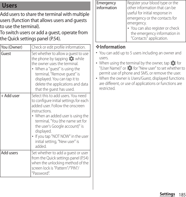 185SettingsAdd users to share the terminal with multiple users (function that allows users and guests to use the terminal).To switch users or add a guest, operate from the Quick settings panel (P.54).❖Information･You can add up to 5 users including an owner and users.･When using the terminal by the owner, tap   for &quot;(User Name)&quot; or   for &quot;New user&quot; to set whether to permit use of phone and SMS, or remove the user.･When the owner is Users/Guest, displayed functions are different, or use of applications or functions are restricted.UsersYou (Owner)Check or edit profile information.GuestSet whether to allow a guest to use the phone by tapping   while the owner uses the terminal.･When a &quot;guest&quot; is using the terminal, &quot;Remove guest&quot; is displayed. You can tap it to delete the applications and data that the guest has used.+ Add userSelect this to add users. You need to configure initial settings for each added user. Follow the onscreen instructions.･When an added user is using the terminal, &quot;You (the name set for the user&apos;s Google account)&quot; is displayed.･If you tap &quot;NOT NOW&quot; in the user initial setting, &quot;New user&quot; is added.Add usersSet whether to add a guest or user from the Quick settings panel (P.54) when the unlocking method of the screen lock is &quot;Pattern&quot;/&quot;PIN&quot;/&quot;Password&quot;.Emergency informationRegister your blood type or the other information that can be useful for initial response in emergency or the contacts for emergency.･You can also register or check the emergency information in &quot;Contacts&quot; application.