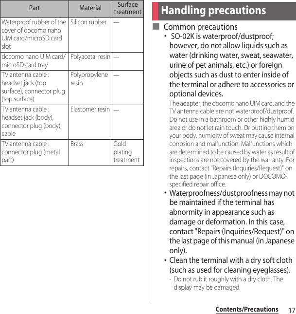 17Contents/Precautions■ Common precautions･ SO-02K is waterproof/dustproof; however, do not allow liquids such as water (drinking water, sweat, seawater, urine of pet animals, etc.) or foreign objects such as dust to enter inside of the terminal or adhere to accessories or optional devices.The adapter, the docomo nano UIM card, and the TV antenna cable are not waterproof/dustproof. Do not use in a bathroom or other highly humid area or do not let rain touch. Or putting them on your body, humidity of sweat may cause internal corrosion and malfunction. Malfunctions which are determined to be caused by water as result of inspections are not covered by the warranty. For repairs, contact &quot;Repairs (Inquiries/Request)&quot; on the last page (in Japanese only) or DOCOMO-specified repair office.･Waterproofness/dustproofness may not be maintained if the terminal has abnormity in appearance such as damage or deformation. In this case, contact &quot;Repairs (Inquiries/Request)&quot; on the last page of this manual (in Japanese only).･Clean the terminal with a dry soft cloth (such as used for cleaning eyeglasses).- Do not rub it roughly with a dry cloth. The display may be damaged.Waterproof rubber of the cover of docomo nano UIM card/microSD card slotSilicon rubber―docomo nano UIM card/microSD card trayPolyacetal resin―TV antenna cable : headset jack (top surface), connector plug (top surface)Polypropylene resin―TV antenna cable : headset jack (body), connector plug (body), cableElastomer resin―TV antenna cable : connector plug (metal part)Brass Gold plating treatmentPart Material Surface treatmentHandling precautions