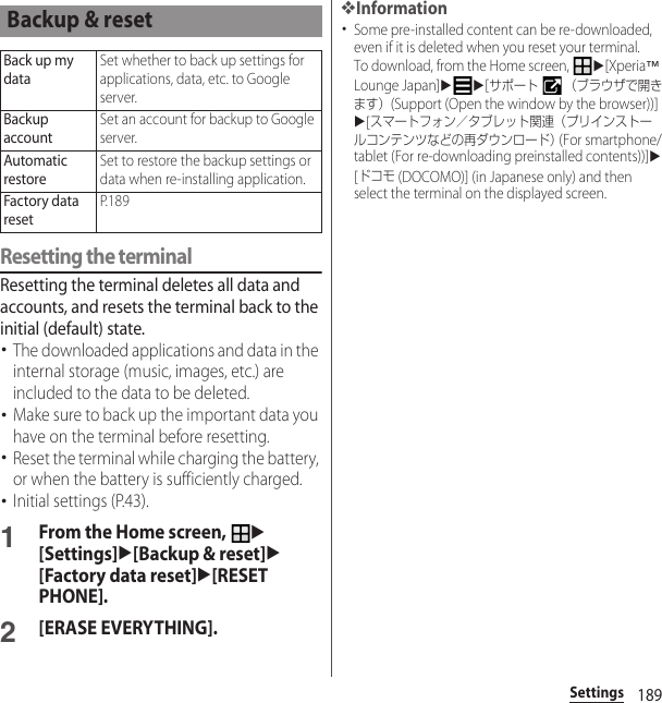 189SettingsResetting the terminalResetting the terminal deletes all data and accounts, and resets the terminal back to the initial (default) state.･The downloaded applications and data in the internal storage (music, images, etc.) are included to the data to be deleted.･Make sure to back up the important data you have on the terminal before resetting.･Reset the terminal while charging the battery, or when the battery is sufficiently charged.･Initial settings (P.43).1From the Home screen, u[Settings]u[Backup &amp; reset]u[Factory data reset]u[RESET PHONE].2[ERASE EVERYTHING].❖Information･Some pre-installed content can be re-downloaded, even if it is deleted when you reset your terminal.To download, from the Home screen, u[Xperia™ Lounge Japan]uu[サポート  （ブラウザで開きます）(Support (Open the window by the browser))]u[スマートフォン／タブレット関連（プリインストールコンテンツなどの再ダウンロード） (For smartphone/tablet (For re-downloading preinstalled contents))]u[ドコモ (DOCOMO)] (in Japanese only) and then select the terminal on the displayed screen.Backup &amp; resetBack up my dataSet whether to back up settings for applications, data, etc. to Google server.Backup accountSet an account for backup to Google server.Automatic restoreSet to restore the backup settings or data when re-installing application.Factory data resetP. 1 8 9