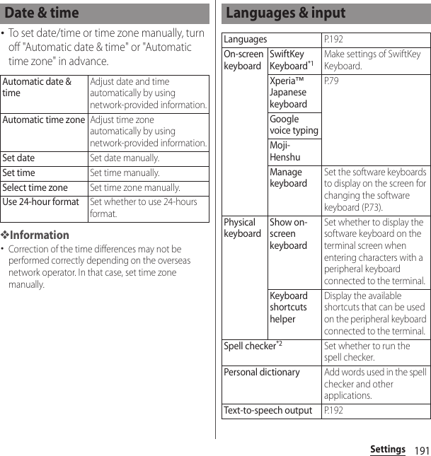 191Settings･To set date/time or time zone manually, turn off &quot;Automatic date &amp; time&quot; or &quot;Automatic time zone&quot; in advance.❖Information･Correction of the time differences may not be performed correctly depending on the overseas network operator. In that case, set time zone manually.Date &amp; timeAutomatic date &amp; timeAdjust date and time automatically by using network-provided information.Automatic time zoneAdjust time zone automatically by using network-provided information.Set dateSet date manually.Set timeSet time manually.Select time zoneSet time zone manually.Use 24-hour formatSet whether to use 24-hours format.Languages &amp; inputLanguagesP. 1 9 2On-screen keyboardSwiftKey Keyboard*1Make settings of SwiftKey Keyboard.Xperia™ Japanese keyboardP. 7 9Google voice typingMoji-HenshuManage keyboardSet the software keyboards to display on the screen for changing the software keyboard (P.73).Physical keyboardShow on-screen keyboardSet whether to display the software keyboard on the terminal screen when entering characters with a peripheral keyboard connected to the terminal.Keyboard shortcuts helperDisplay the available shortcuts that can be used on the peripheral keyboard connected to the terminal.Spell checker*2Set whether to run the spell checker.Personal dictionaryAdd words used in the spell checker and other applications.Text-to-speech outputP. 1 9 2