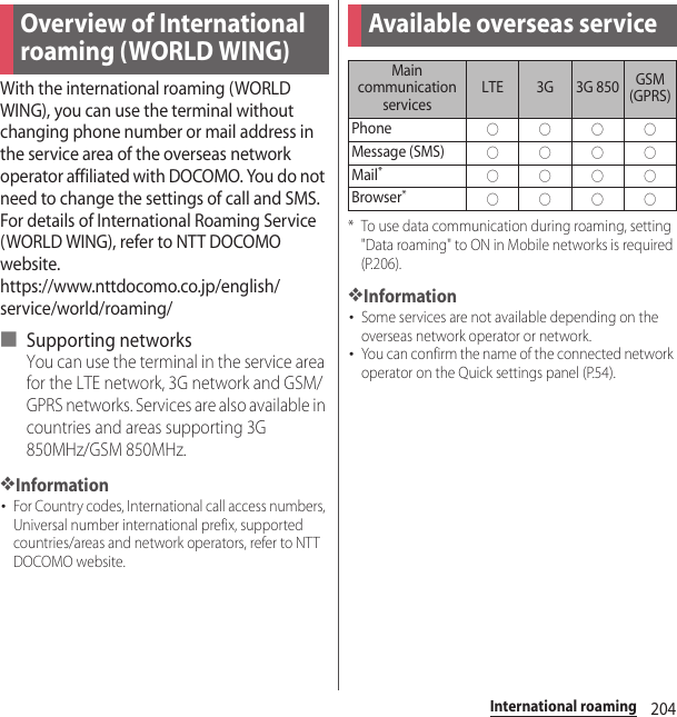 204International roamingInternational roamingWith the international roaming (WORLD WING), you can use the terminal without changing phone number or mail address in the service area of the overseas network operator affiliated with DOCOMO. You do not need to change the settings of call and SMS.For details of International Roaming Service (WORLD WING), refer to NTT DOCOMO website.https://www.nttdocomo.co.jp/english/service/world/roaming/■ Supporting networksYou can use the terminal in the service area for the LTE network, 3G network and GSM/GPRS networks. Services are also available in countries and areas supporting 3G 850MHz/GSM 850MHz.❖Information･For Country codes, International call access numbers, Universal number international prefix, supported countries/areas and network operators, refer to NTT DOCOMO website.* To use data communication during roaming, setting &quot;Data roaming&quot; to ON in Mobile networks is required (P.206).❖Information･Some services are not available depending on the overseas network operator or network.･You can confirm the name of the connected network operator on the Quick settings panel (P.54).Overview of International roaming (WORLD WING)Available overseas serviceMain communication servicesLTE 3G 3G 850 GSM (GPRS)Phone○○○○Message (SMS)○○○○Mail*○○○○Browser*○○○○