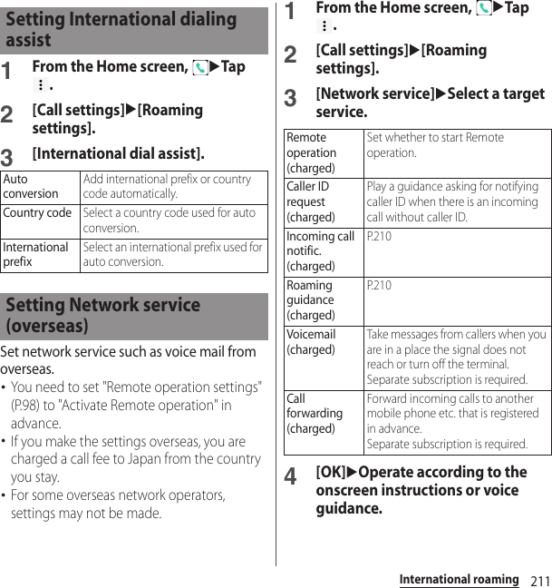 211International roaming1From the Home screen, uTap .2[Call settings]u[Roaming settings].3[International dial assist].Set network service such as voice mail from overseas.･You need to set &quot;Remote operation settings&quot; (P.98) to &quot;Activate Remote operation&quot; in advance.･If you make the settings overseas, you are charged a call fee to Japan from the country you stay.･For some overseas network operators, settings may not be made.1From the Home screen, uTap .2[Call settings]u[Roaming settings].3[Network service]uSelect a target service.4[OK]uOperate according to the onscreen instructions or voice guidance.Setting International dialing assistAuto conversionAdd international prefix or country code automatically.Country codeSelect a country code used for auto conversion.International prefixSelect an international prefix used for auto conversion.Setting Network service (overseas)Remote operation (charged)Set whether to start Remote operation.Caller ID request (charged)Play a guidance asking for notifying caller ID when there is an incoming call without caller ID.Incoming call notific. (charged)P. 2 1 0Roaming guidance (charged)P. 2 1 0Voicemail(charged)Take messages from callers when you are in a place the signal does not reach or turn off the terminal.Separate subscription is required.Call forwarding (charged)Forward incoming calls to another mobile phone etc. that is registered in advance.Separate subscription is required.