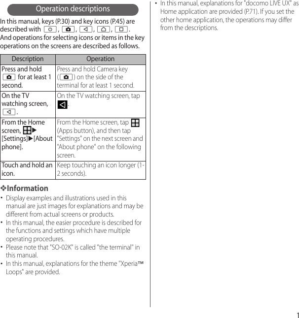 1Operation descriptionsIn this manual, keys (P.30) and key icons (P.45) are described with O, k, b, h, n.And operations for selecting icons or items in the key operations on the screens are described as follows.❖Information･Display examples and illustrations used in this manual are just images for explanations and may be different from actual screens or products.･In this manual, the easier procedure is described for the functions and settings which have multiple operating procedures.･Please note that &quot;SO-02K&quot; is called &quot;the terminal&quot; in this manual.･In this manual, explanations for the theme &quot;Xperia™ Loops&quot; are provided.･In this manual, explanations for &quot;docomo LIVE UX&quot; as Home application are provided (P.71). If you set the other home application, the operations may differ from the descriptions.Description OperationPress and hold k for at least 1 second.Press and hold Camera key (k) on the side of the terminal for at least 1 second.On the TV watching screen, b.On the TV watching screen, tap .From the Home screen, u[Settings]u[About phone].From the Home screen, tap   (Apps button), and then tap &quot;Settings&quot; on the next screen and &quot;About phone&quot; on the following screen.Touch and hold an icon.Keep touching an icon longer (1-2 seconds).