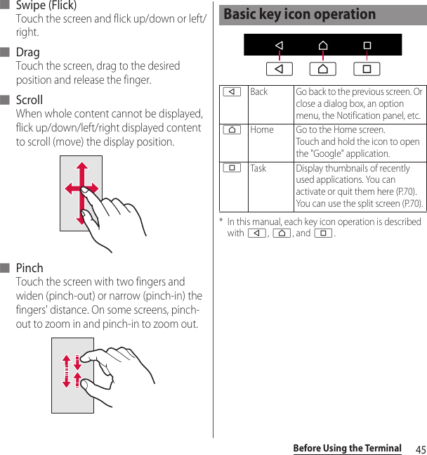 45Before Using the Terminal■ Swipe (Flick)Touch the screen and flick up/down or left/right.■ DragTouch the screen, drag to the desired position and release the finger.■ ScrollWhen whole content cannot be displayed, flick up/down/left/right displayed content to scroll (move) the display position.■ PinchTouch the screen with two fingers and widen (pinch-out) or narrow (pinch-in) the fingers&apos; distance. On some screens, pinch-out to zoom in and pinch-in to zoom out.* In this manual, each key icon operation is described with b, h, and n.Basic key icon operationbBack Go back to the previous screen. Or close a dialog box, an option menu, the Notification panel, etc.hHome Go to the Home screen.Touch and hold the icon to open the &quot;Google&quot; application.nTask Display thumbnails of recently used applications. You can activate or quit them here (P.70).You can use the split screen (P.70).b h n