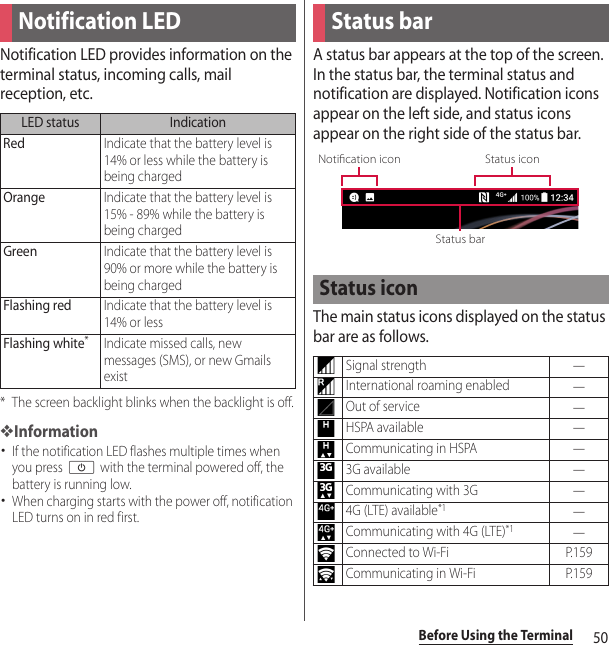50Before Using the TerminalNotification LED provides information on the terminal status, incoming calls, mail reception, etc.* The screen backlight blinks when the backlight is off.❖Information･If the notification LED flashes multiple times when you press O with the terminal powered off, the battery is running low.･When charging starts with the power off, notification LED turns on in red first.A status bar appears at the top of the screen. In the status bar, the terminal status and notification are displayed. Notification icons appear on the left side, and status icons appear on the right side of the status bar.The main status icons displayed on the status bar are as follows.Notification LEDLED status IndicationRedIndicate that the battery level is 14% or less while the battery is being chargedOrangeIndicate that the battery level is 15% - 89% while the battery is being chargedGreenIndicate that the battery level is 90% or more while the battery is being chargedFlashing redIndicate that the battery level is 14% or lessFlashing white*Indicate missed calls, new messages (SMS), or new Gmails existStatus barStatus iconSignal strength―International roaming enabled―Out of service―HSPA available―Communicating in HSPA―3G available―Communicating with 3G―4G (LTE) available*1―Communicating with 4G (LTE)*1―Connected to Wi-Fi P.159Communicating in Wi-Fi P.159Status barNotication icon Status icon