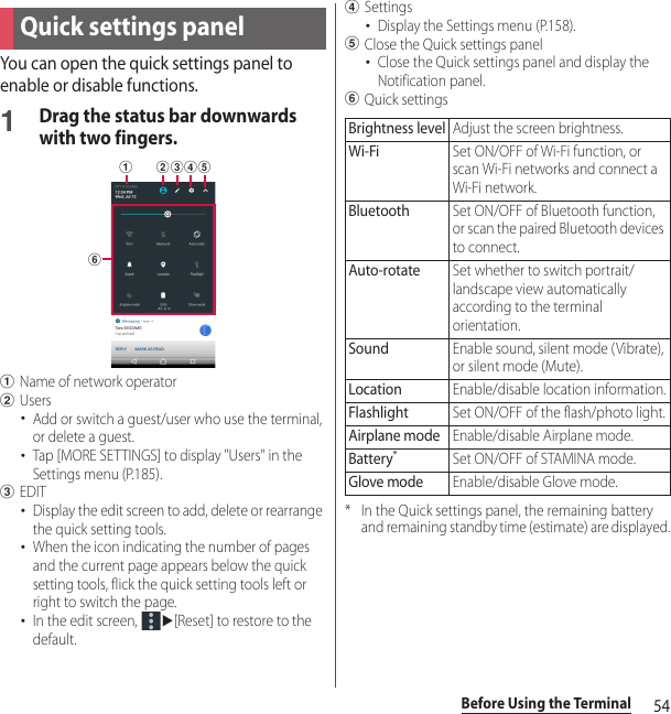 54Before Using the TerminalYou can open the quick settings panel to enable or disable functions.1Drag the status bar downwards with two fingers.aName of network operatorbUsers･Add or switch a guest/user who use the terminal, or delete a guest.･Tap [MORE SETTINGS] to display &quot;Users&quot; in the Settings menu (P.185).cEDIT･Display the edit screen to add, delete or rearrange the quick setting tools.･When the icon indicating the number of pages and the current page appears below the quick setting tools, flick the quick setting tools left or right to switch the page.･In the edit screen, u[Reset] to restore to the default.dSettings･Display the Settings menu (P.158).eClose the Quick settings panel･Close the Quick settings panel and display the Notification panel.fQuick settings* In the Quick settings panel, the remaining battery and remaining standby time (estimate) are displayed.Quick settings panelfa decbBrightness levelAdjust the screen brightness.Wi-FiSet ON/OFF of Wi-Fi function, or scan Wi-Fi networks and connect a Wi-Fi network.BluetoothSet ON/OFF of Bluetooth function, or scan the paired Bluetooth devices to connect.Auto-rotateSet whether to switch portrait/landscape view automatically according to the terminal orientation.SoundEnable sound, silent mode (Vibrate), or silent mode (Mute).LocationEnable/disable location information.FlashlightSet ON/OFF of the flash/photo light.Airplane modeEnable/disable Airplane mode.Battery*Set ON/OFF of STAMINA mode.Glove modeEnable/disable Glove mode.