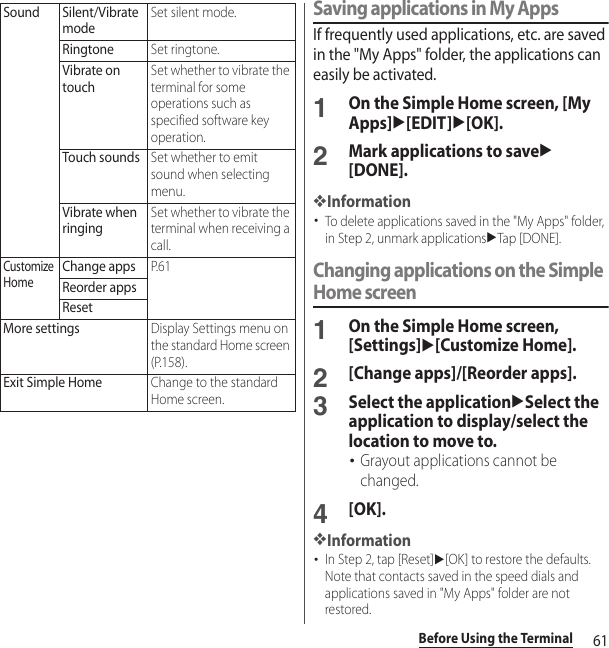 61Before Using the TerminalSaving applications in My AppsIf frequently used applications, etc. are saved in the &quot;My Apps&quot; folder, the applications can easily be activated.1On the Simple Home screen, [My Apps]u[EDIT]u[OK].2Mark applications to saveu[DONE].❖Information･To delete applications saved in the &quot;My Apps&quot; folder, in Step 2, unmark applicationsuTap [DONE].Changing applications on the Simple Home screen1On the Simple Home screen, [Settings]u[Customize Home].2[Change apps]/[Reorder apps].3Select the applicationuSelect the application to display/select the location to move to.･Grayout applications cannot be changed.4[OK].❖Information･In Step 2, tap [Reset]u[OK] to restore the defaults. Note that contacts saved in the speed dials and applications saved in &quot;My Apps&quot; folder are not restored.Sound Silent/Vibrate modeSet silent mode.RingtoneSet ringtone.Vibrate on touchSet whether to vibrate the terminal for some operations such as specified software key operation.Touch soundsSet whether to emit sound when selecting menu.Vibrate when ringingSet whether to vibrate the terminal when receiving a call.Customize HomeChange appsP. 6 1Reorder appsResetMore settingsDisplay Settings menu on the standard Home screen (P.158).Exit Simple HomeChange to the standard Home screen.