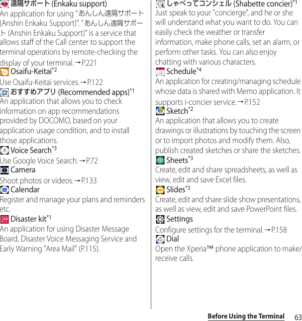 63Before Using the Terminal 遠隔サポート (Enkaku support)An application for using &quot;あんしん遠隔サポート (Anshin Enkaku Support)&quot;. &quot;あんしん遠隔サポート (Anshin Enkaku Support)&quot; is a service that allows staff of the Call center to support the terminal operations by remote-checking the display of your terminal.→P.221  Osaifu-Keitai*2Use Osaifu-Keitai services.→P. 1 2 2 おすすめアプリ (Recommended apps)*1An application that allows you to check information on app recommendations provided by DOCOMO, based on your application usage condition, and to install those applications.  Voice Search*3Use Google Voice Search.→P. 7 2 CameraShoot photos or videos.→P. 1 3 3 CalendarRegister and manage your plans and reminders etc. Disaster kit*1An application for using Disaster Message Board, Disaster Voice Messaging Service and Early Warning &quot;Area Mail&quot; (P.115). しゃべってコンシェル (Shabette concier)*1Just speak to your &quot;concierge&quot;, and he or she will understand what you want to do. You can easily check the weather or transfer information, make phone calls, set an alarm, or perform other tasks. You can also enjoy chatting with various characters. Schedule*4An application for creating/managing schedule whose data is shared with Memo application. It supports i-concier service.→P.152 Sketch*2An application that allows you to create drawings or illustrations by touching the screen or to import photos and modify them. Also, publish created sketches or share the sketches. Sheets*3Create, edit and share spreadsheets, as well as view, edit and save Excel files. Slides*3Create, edit and share slide show presentations, as well as view, edit and save PowerPoint files. SettingsConfigure settings for the terminal.→P.158 DialOpen the Xperia™ phone application to make/receive calls.