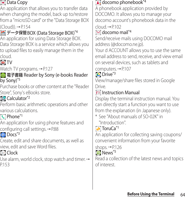 64Before Using the Terminal Data CopyAn application that allows you to transfer data when changing the model, back up to/restore from a &quot;microSD card&quot; or the &quot;Data Storage BOX (Cloud)).→P. 1 5 4 データ保管BOX (Data Storage BOX)*4An application for using Data Storage BOX. Data Storage BOX is a service which allows you to upload files to easily manage them in the cloud. TVWatch TV programs.→P. 1 2 7 電子書籍 Reader by Sony (e-books Reader by Sony)*5Purchase books or other content at the &quot;Reader Store&quot;, Sony&apos;s eBooks store. Calculator*2Perform basic arithmetic operations and other various calculations. Phone*1An application for using phone features and configuring call settings.→P. 8 8 Docs*3Create, edit and share documents, as well as view, edit and save Word files. ClockUse alarm, world clock, stop watch and timer.→P. 1 5 3 docomo phonebook*4A phonebook application provided by DOCOMO. It allows you to manage your docomo account&apos;s phonebook data in the cloud.→P. 1 0 2 docomo mail*4Send/receive mails using DOCOMO mail address (@docomo.ne.jp).Your d ACCOUNT allows you to use the same email address to send, receive, and view email on several devices, such as tablets and computers.→P. 1 0 7 Drive*3View/manage/share files stored in Google Drive. Instruction ManualDisplay the terminal instruction manual. You can directly start a function you want to use from the explanation (in Japanese only).* See &quot;About manuals of SO-02K&quot; in &quot;Introduction&quot;. ToruCa*1An application for collecting saving coupons/convenient information from your favorite shops.→P.126 News*5Read a collection of the latest news and topics of interest.