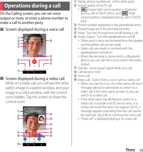 93PhoneOn the Calling screen, you can set voice output or mute, or enter a phone number to make a call to another party.■ Screen displayed during a voice call■ Screen displayed during a video callWhile on a video call, you will see the other party&apos;s image in a parent window, and your image in a child window, with the control icons hidden. Tap the screen to show the control icons.aName, phone number, etc. of the other partybSound quality of VoLTE call･ (super high sound quality) is displayed during calls in VoLTE (HD+), and   (high sound quality) is displayed during calls in VoLTE (HD).cPhone number registered in the phonebook entrydPhoto/image set in the phonebook entryeMute : Turn the microphone on/off during a call.fAudio output : Turn the speakerphone on/off.･Other party&apos;s voice can be heard from the speaker and handsfree call can be made.･Video calls are made or received with the speakerphone turned on.･When the terminal is connected to a Bluetooth device, you can tap the icon to switch the audio output.gDial key : Send a push signal while on a call.hCall duration timeiEnd a calljVideo call : Switch from a voice call to a video call.･When you tap this icon, the other party will see a message asking for permission to switch to a video call. If the other party accepts it, you can switch to a video call.･If the other party has declined to switch to a video call, is outside a VoLTE service area, or is using a terminal that does not support VoLTE, a message appears indicating that the call cannot be switched. Tap [OK] to continue the voice call.･&quot;Hold call&quot; is displayed during a 3G voice call.Operations during a callihjkabcdfegihmnopabcfel