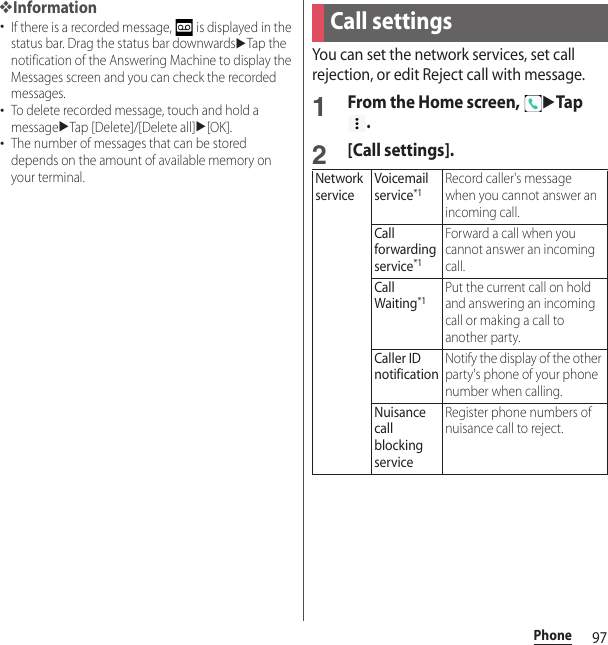 97Phone❖Information･If there is a recorded message,   is displayed in the status bar. Drag the status bar downwardsuTap the notification of the Answering Machine to display the Messages screen and you can check the recorded messages.･To delete recorded message, touch and hold a messageuTap [Delete]/[Delete all]u[OK].･The number of messages that can be stored depends on the amount of available memory on your terminal.You can set the network services, set call rejection, or edit Reject call with message.1From the Home screen, uTap .2[Call settings].Call settingsNetwork serviceVoicemail service*1Record caller&apos;s message when you cannot answer an incoming call.Call forwarding service*1Forward a call when you cannot answer an incoming call.Call Waiting*1Put the current call on hold and answering an incoming call or making a call to another party.Caller ID notificationNotify the display of the other party&apos;s phone of your phone number when calling.Nuisance call blocking serviceRegister phone numbers of nuisance call to reject.
