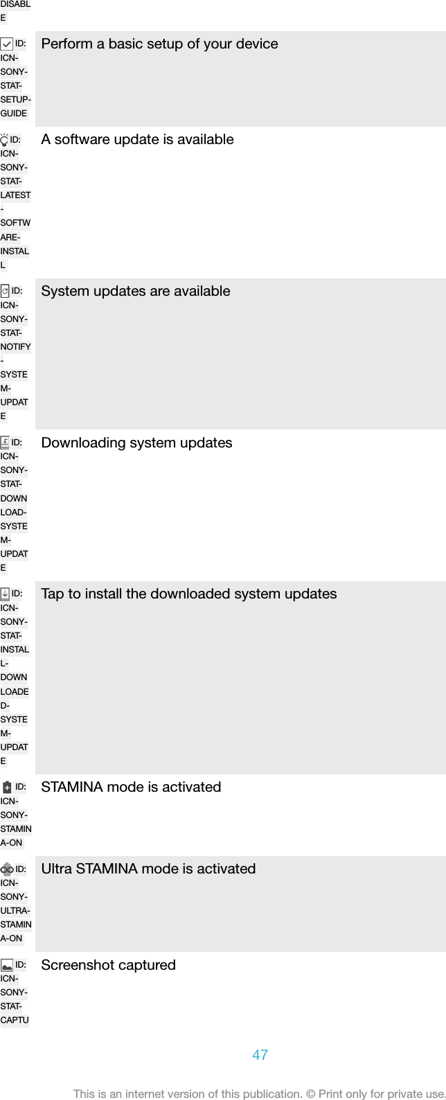 DISABLEID:ICN-SONY-STAT-SETUP-GUIDEPerform a basic setup of your deviceID:ICN-SONY-STAT-LATEST-SOFTWARE-INSTALLA software update is availableID:ICN-SONY-STAT-NOTIFY-SYSTEM-UPDATESystem updates are availableID:ICN-SONY-STAT-DOWNLOAD-SYSTEM-UPDATEDownloading system updatesID:ICN-SONY-STAT-INSTALL-DOWNLOADED-SYSTEM-UPDATETap to install the downloaded system updatesID:ICN-SONY-STAMINA-ONSTAMINA mode is activatedID:ICN-SONY-ULTRA-STAMINA-ONUltra STAMINA mode is activatedID:ICN-SONY-STAT-CAPTUScreenshot captured47This is an internet version of this publication. © Print only for private use.