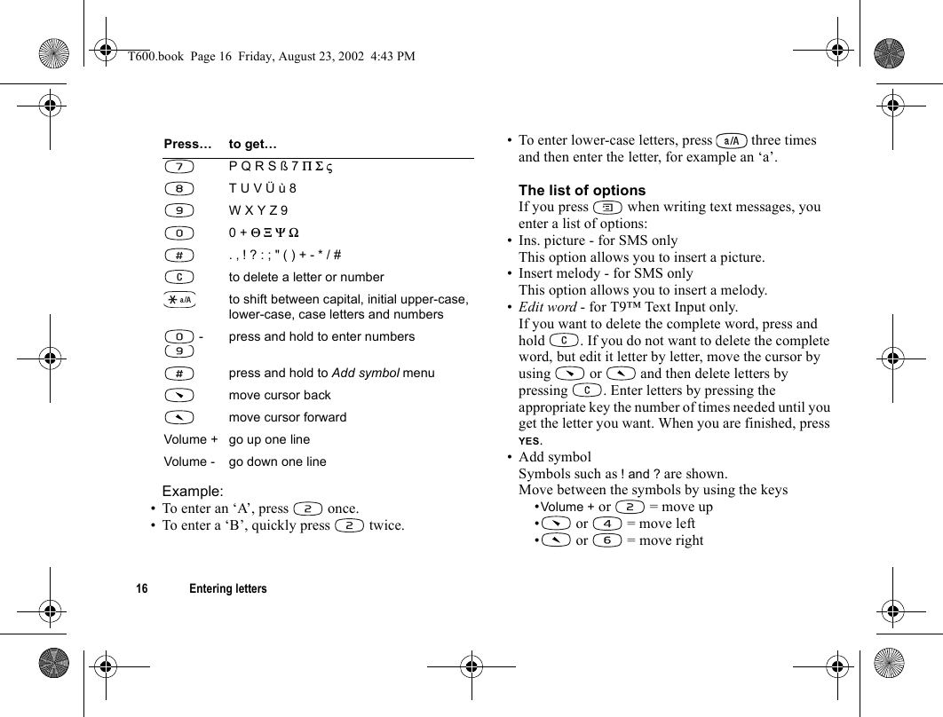 16 Entering lettersExample:• To enter an ‘A’, press   once.• To enter a ‘B’, quickly press   twice.• To enter lower-case letters, press   three times and then enter the letter, for example an ‘a’.The list of optionsIf you press   when writing text messages, you enter a list of options:• Ins. picture - for SMS onlyThis option allows you to insert a picture.• Insert melody - for SMS onlyThis option allows you to insert a melody.•Edit word - for T9™ Text Input only.If you want to delete the complete word, press and hold  . If you do not want to delete the complete word, but edit it letter by letter, move the cursor by using   or   and then delete letters by pressing  . Enter letters by pressing the appropriate key the number of times needed until you get the letter you want. When you are finished, press YES.• Add symbolSymbols such as ! and ? are shown.Move between the symbols by using the keys•Volume + or   = move up• or  = move left•  or   = move rightP Q R S ß 7 Π Σ ςT U V Ü ù 8W X Y Z 90 + Θ Ξ Ψ Ω. ‚ ! ? : ; &quot; ( ) + - * / # to delete a letter or numberto shift between capital, initial upper-case, lower-case, case letters and numbers -  press and hold to enter numberspress and hold to Add symbol menumove cursor backmove cursor forwardVolume + go up one lineVolume - go down one linePress… to get…T600.book  Page 16  Friday, August 23, 2002  4:43 PM