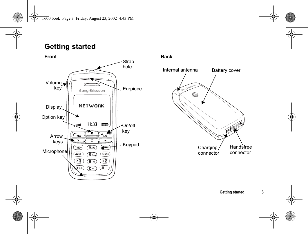 Getting started 3Getting startedFront BackVolumekeyDisplayOption keyArrowkeysMicrophoneStrap holeEarpieceOn/offkeyKeypadBattery cover Charging connectorHandsfree connectorInternal antennaT600.book  Page 3  Friday, August 23, 2002  4:43 PM