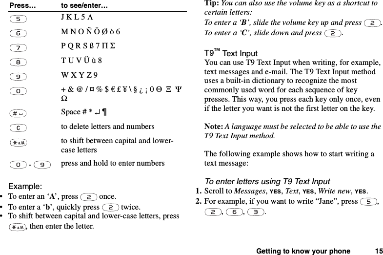 Getting to know your phone 15Example:•Toenteran‘A’, press once.•Toentera‘b’, quickly press twice.• To shift between capital and lower-case letters, press, then enter the letter.Tip: You can also use the volume key as a shortcut tocertain letters:To enter a ‘B’, slide the volume key up and press .To ent er a ‘C’, slide down and press .T9™Tex t Inp utYou can use T9 Text Input when writing, for example,text messages and e-mail. The T9 Text Input methoduses a built-in dictionary to recognize the mostcommonlyusedwordforeachsequenceofkeypresses. This way, you press each key only once, evenif the letter you want is not the first letter on the key.Note: A language must be selected to be able to use theT9 Text Input method.The following example shows how to start writing atext message:To enter letters using T9 Text Input1. Scroll to Messages,YES,Text,YES,Write new,YES.2. For example, if you want to write “Jane”, press ,,,.JKL5ΛMNOÑÖØò6PQRSß7Π ΣTUVÜù8WXYZ9+&amp;@/¤%$€£¥\§¿¡0Θ  Ξ  Ψ  ΩSpace # * ↵ ¶to delete letters and numbersto shift between capital and lower-case letters-press and hold to enter numbersPress… to see/enter…