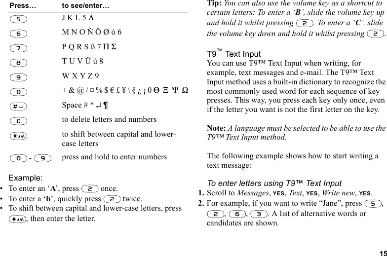 This is the Internet version of the user&apos;s guide. © Print only for private use.15Example:• To enter an ‘A’, press   once.• To enter a ‘b’, quickly press   twice.• To shift between capital and lower-case letters, press , then enter the letter.Tip: You can also use the volume key as a shortcut to certain letters: To enter a ‘B’, slide the volume key up and hold it whilst pressing  . To enter a ‘C’, slide the volume key down and hold it whilst pressing  .T9™ Text InputYou can use T9™ Text Input when writing, for example, text messages and e-mail. The T9™ Text Input method uses a built-in dictionary to recognize the most commonly used word for each sequence of key presses. This way, you press each key only once, even if the letter you want is not the first letter on the key. Note: A language must be selected to be able to use the T9™ Text Input method.The following example shows how to start writing a text message:To enter letters using T9™ Text Input1. Scroll to Messages, YES, Te xt, YES, Write new, YES.2. For example, if you want to write “Jane”, press  , ,  ,  . A list of alternative words or candidates are shown.J K L 5 ΛM N O Ñ Ö Ø ò 6P Q R S ß 7 Π ΣT U V Ü ù 8W X Y Z 9+ &amp; @ / ¤ % $ € £ ¥ \ § ¿ ¡ 0 Θ  Ξ  Ψ  ΩSpace # * ↵ ¶to delete letters and numbersto shift between capital and lower-case letters -  press and hold to enter numbersPress… to see/enter…